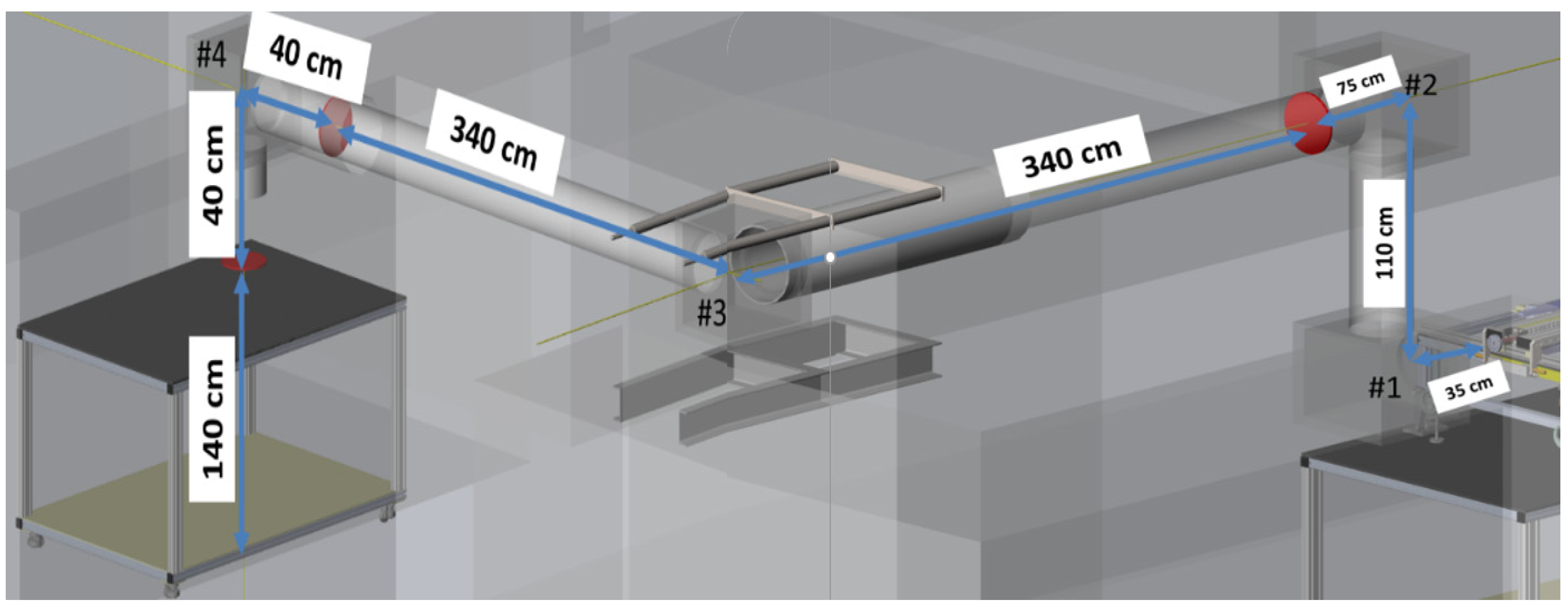 Sensors 22 00240 g002
