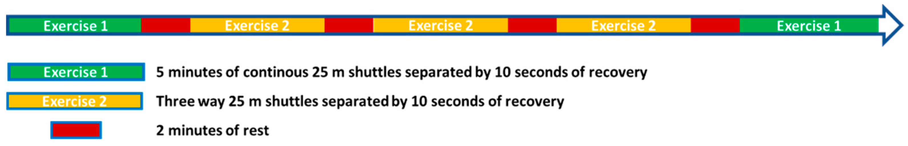Sensors 22 00242 g001 550