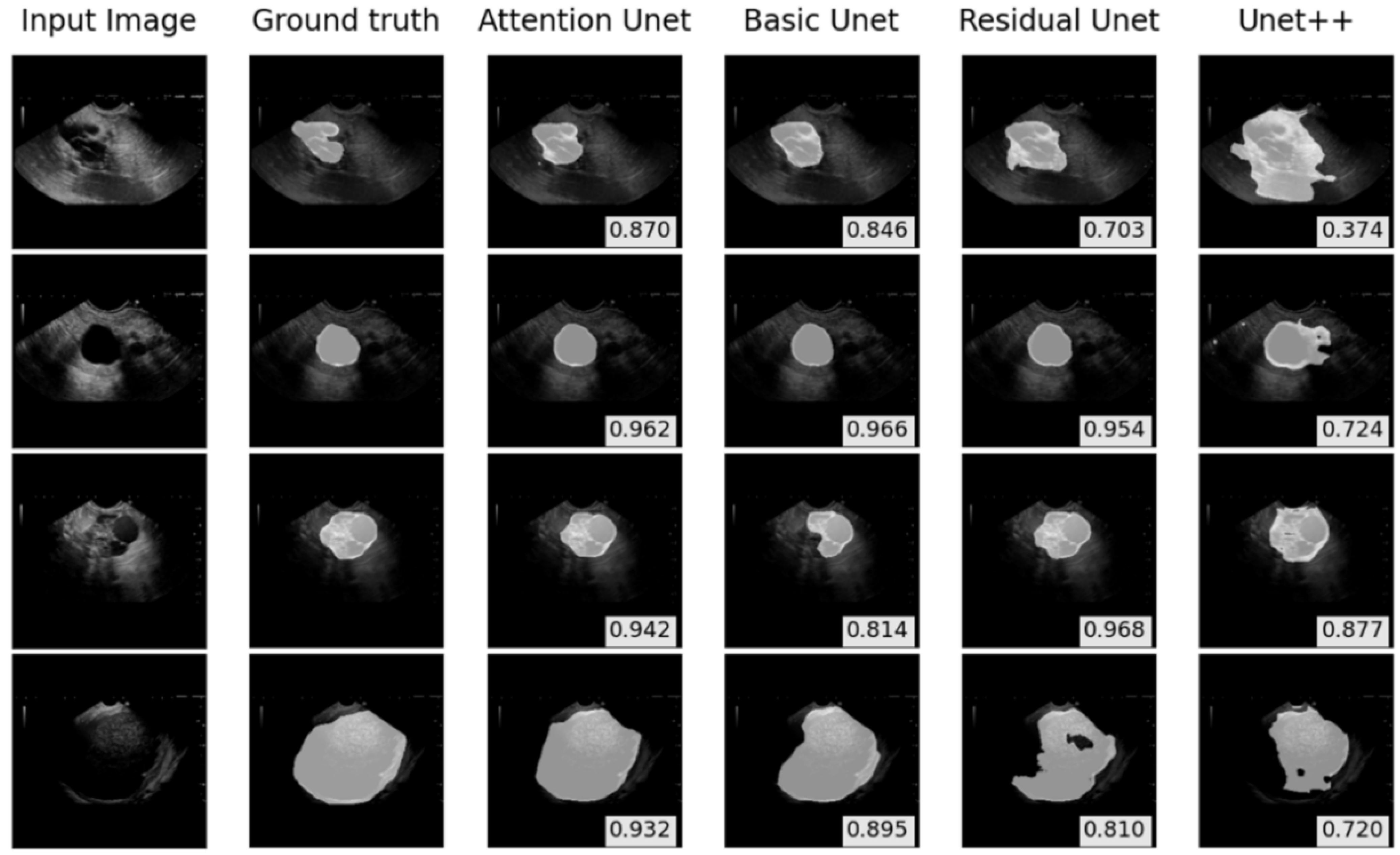 Sensors 22 00245 g004 Sensors 22 00245 g004