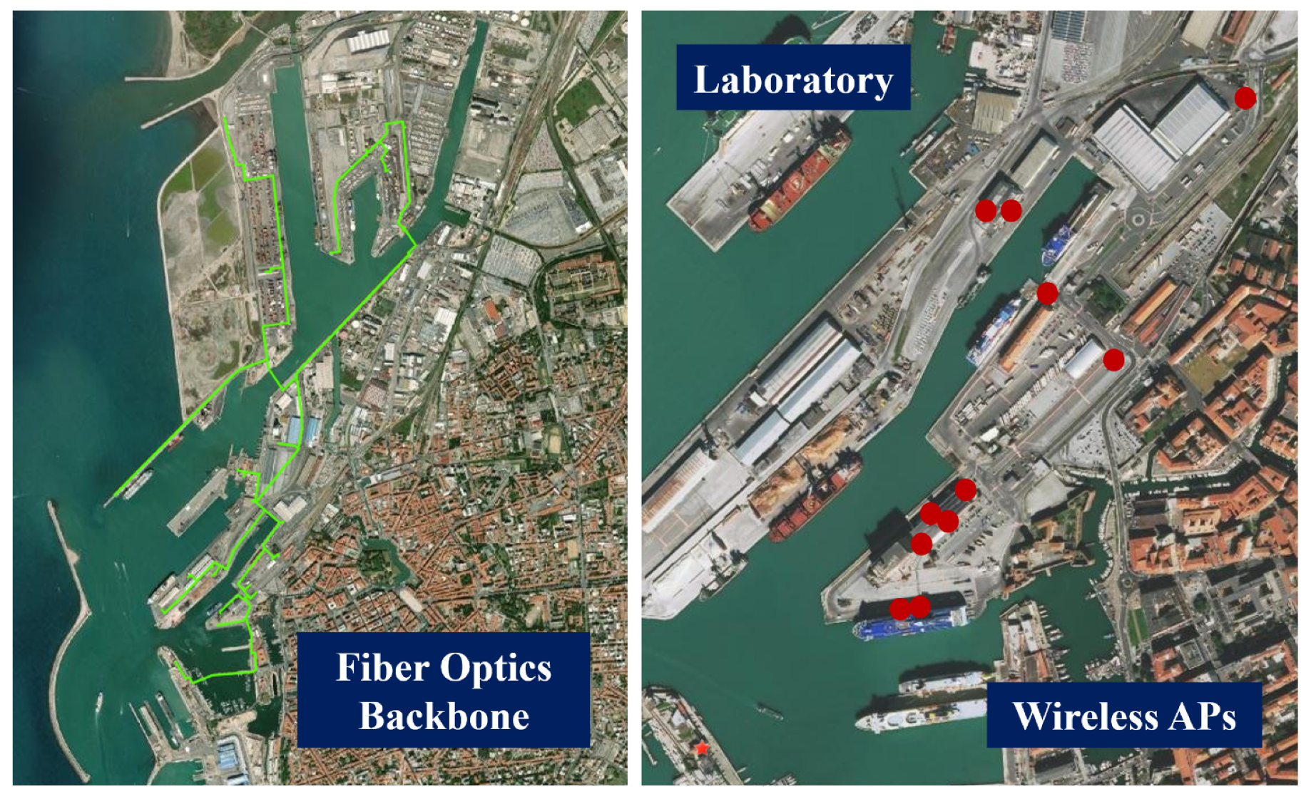 Sensors 22 00246 g003 550