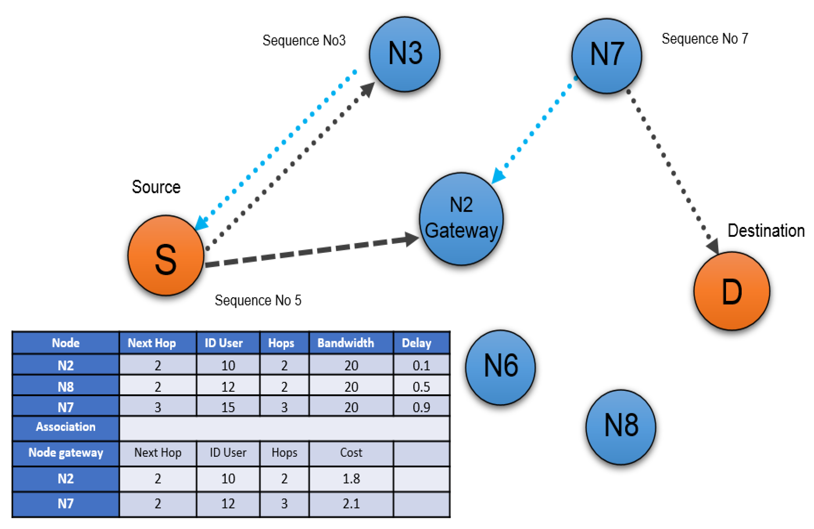 Sensors 22 00251 g004