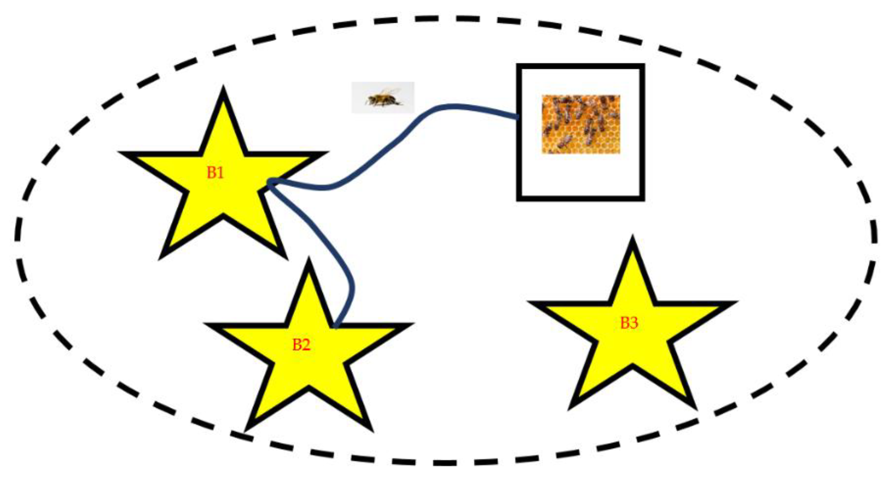 Sensors 22 00251 g007