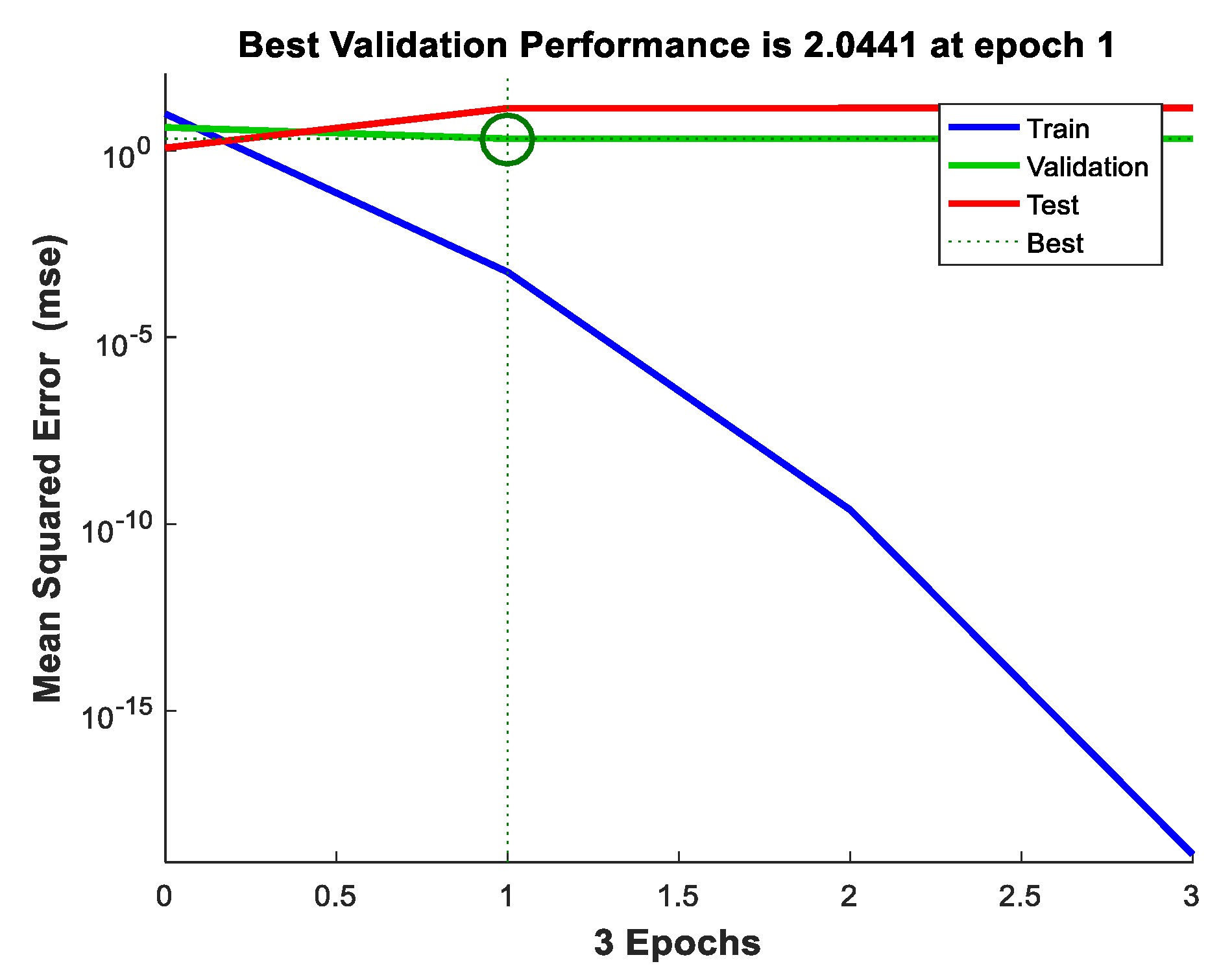 Sensors 22 00251 g010