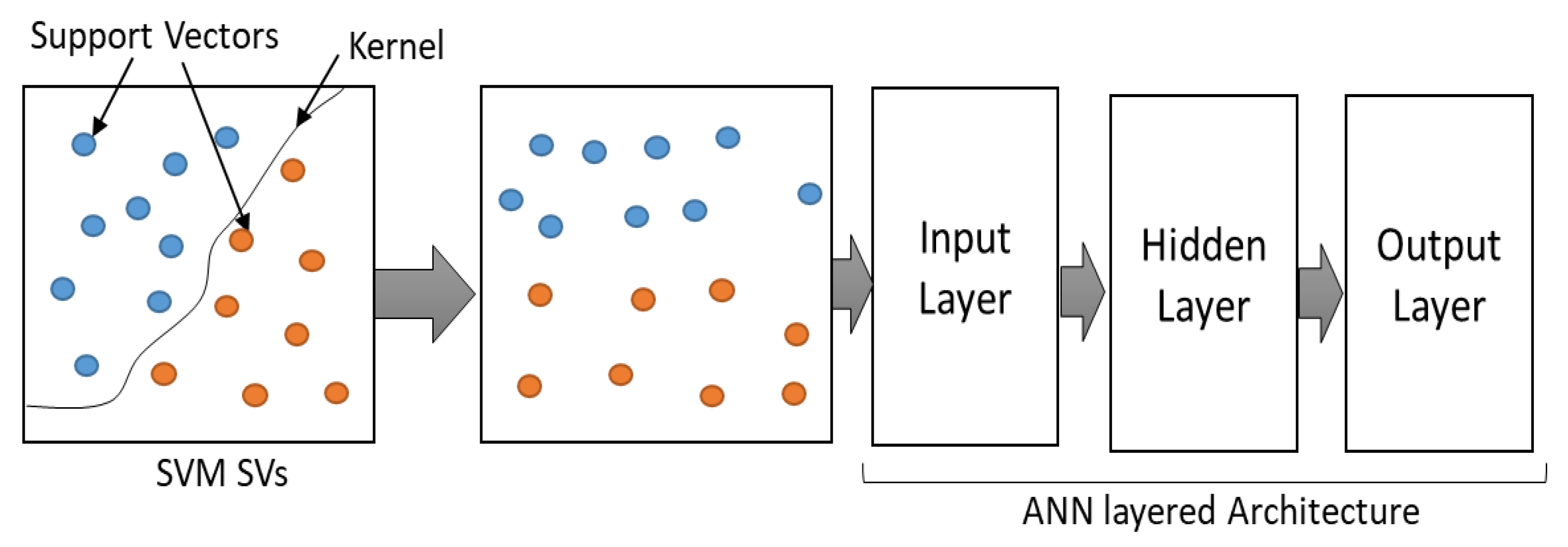 Sensors 22 00251 g012