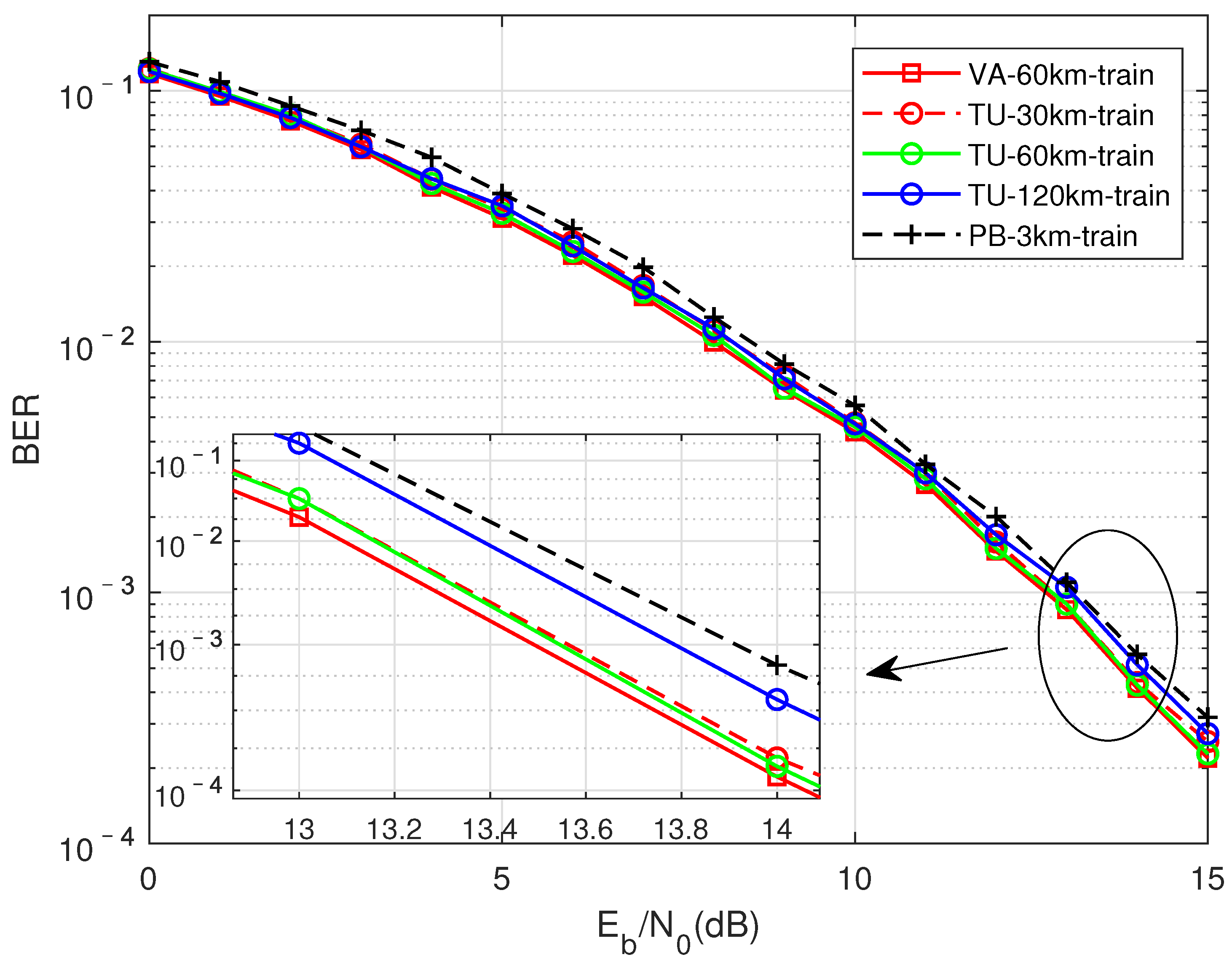 Sensors 22 00257 g010 550