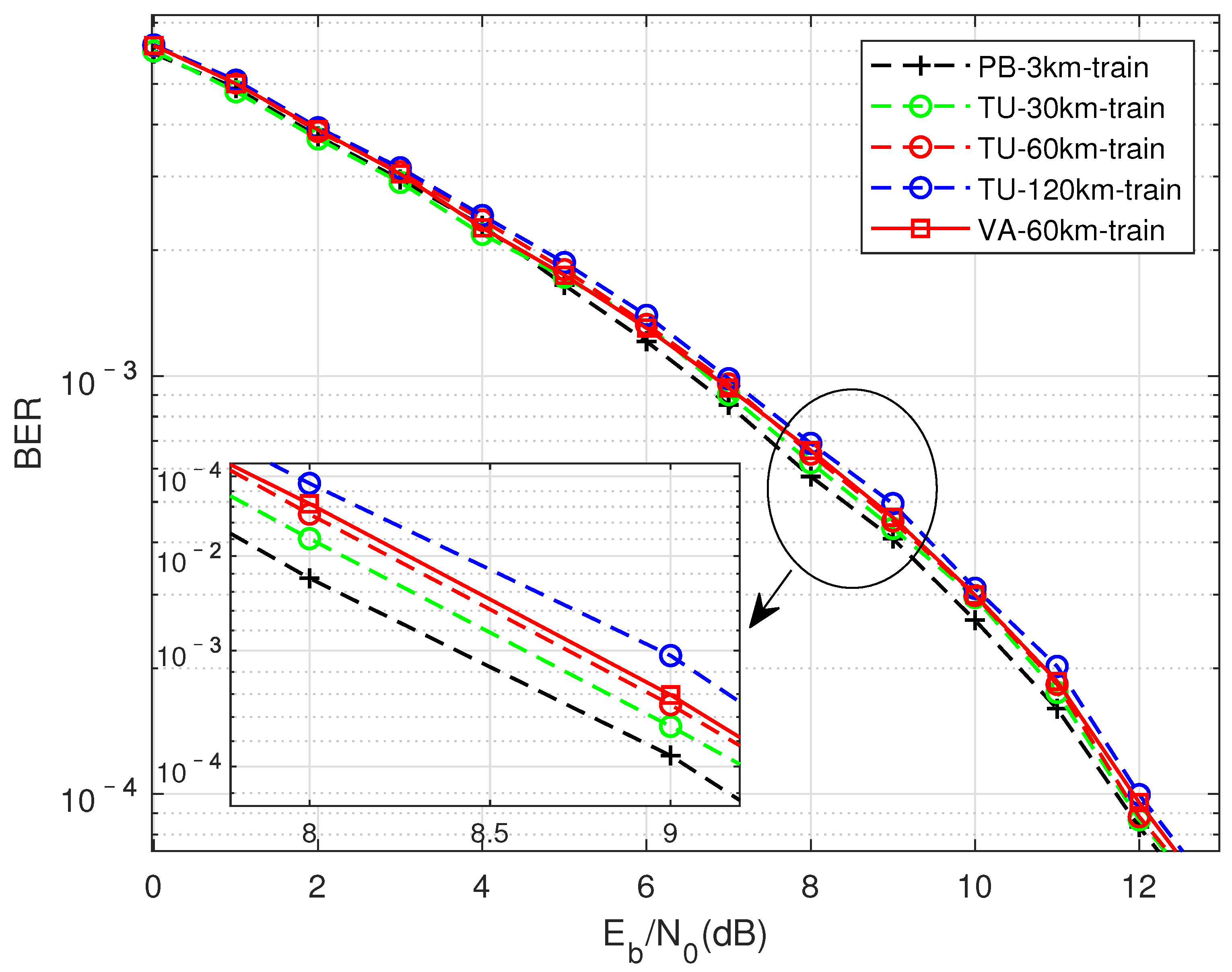 Sensors 22 00257 g011 550
