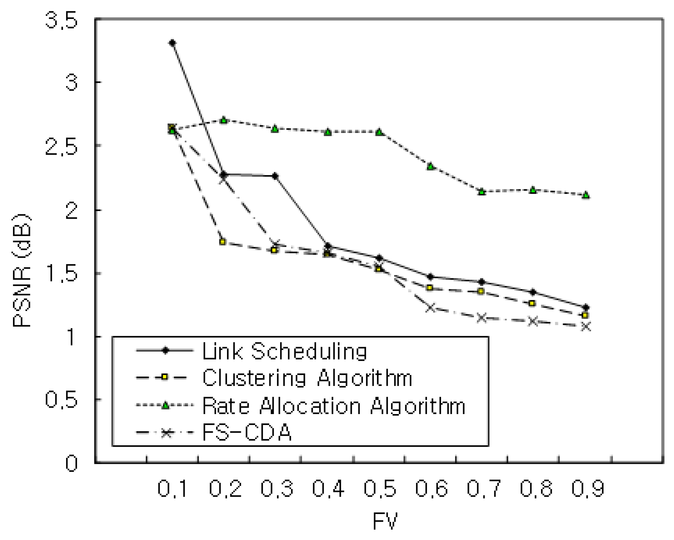 Sensors 22 00258 g011
