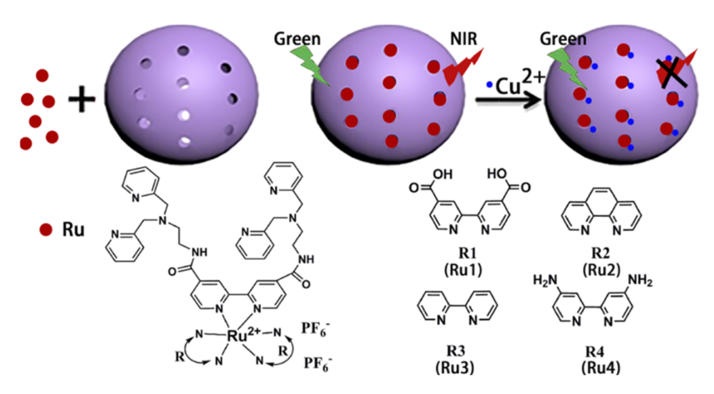 Sensors 22 00261 g004