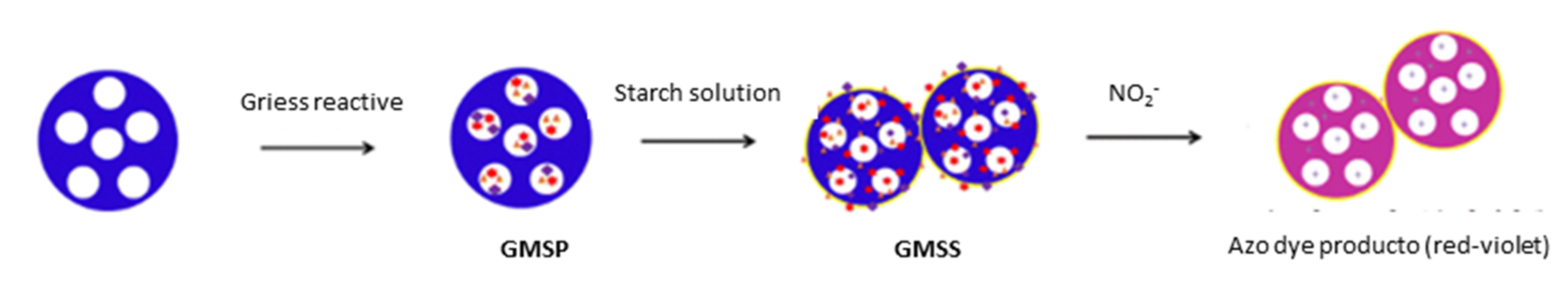 Sensors 22 00261 g014