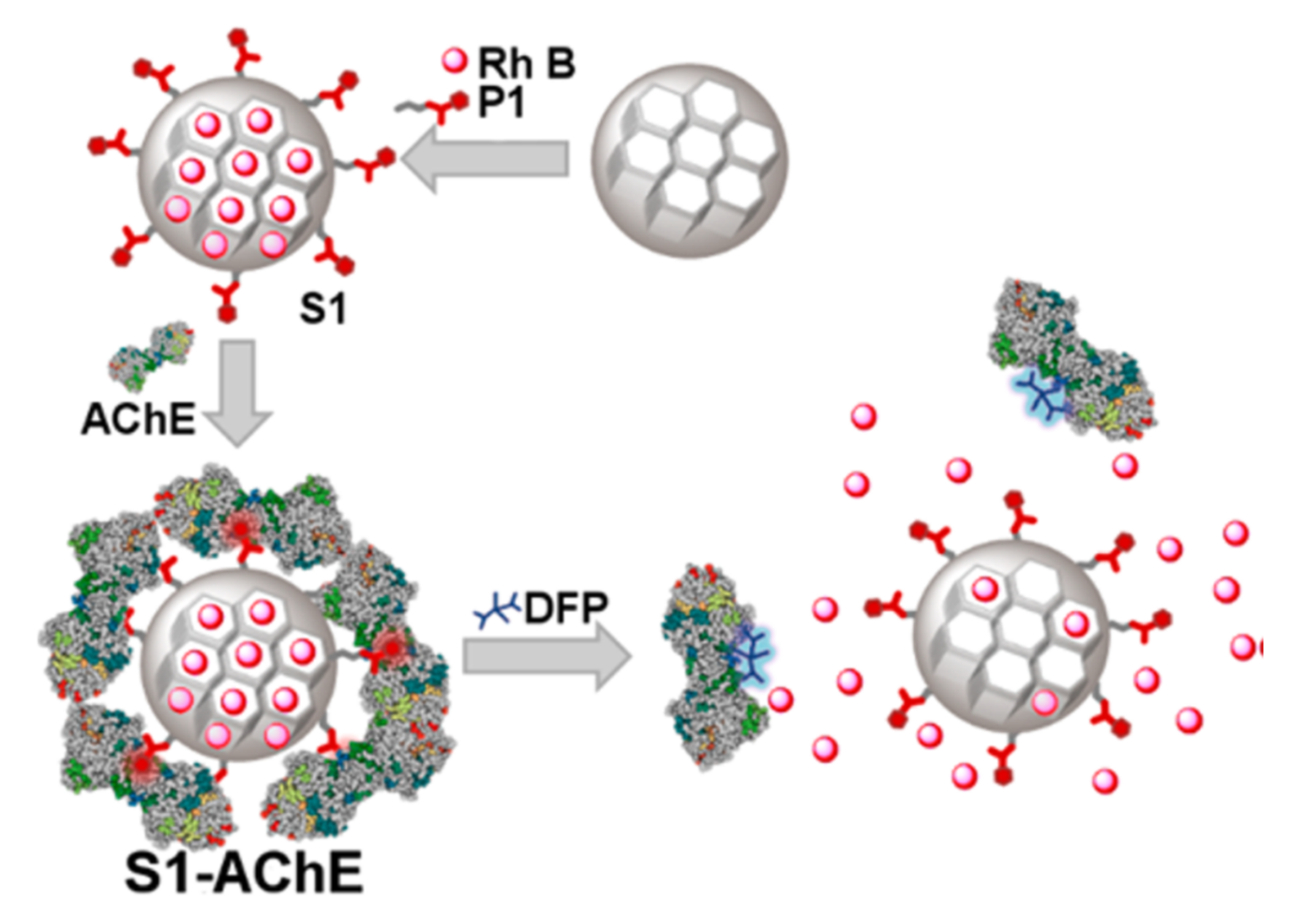 Sensors 22 00261 g021