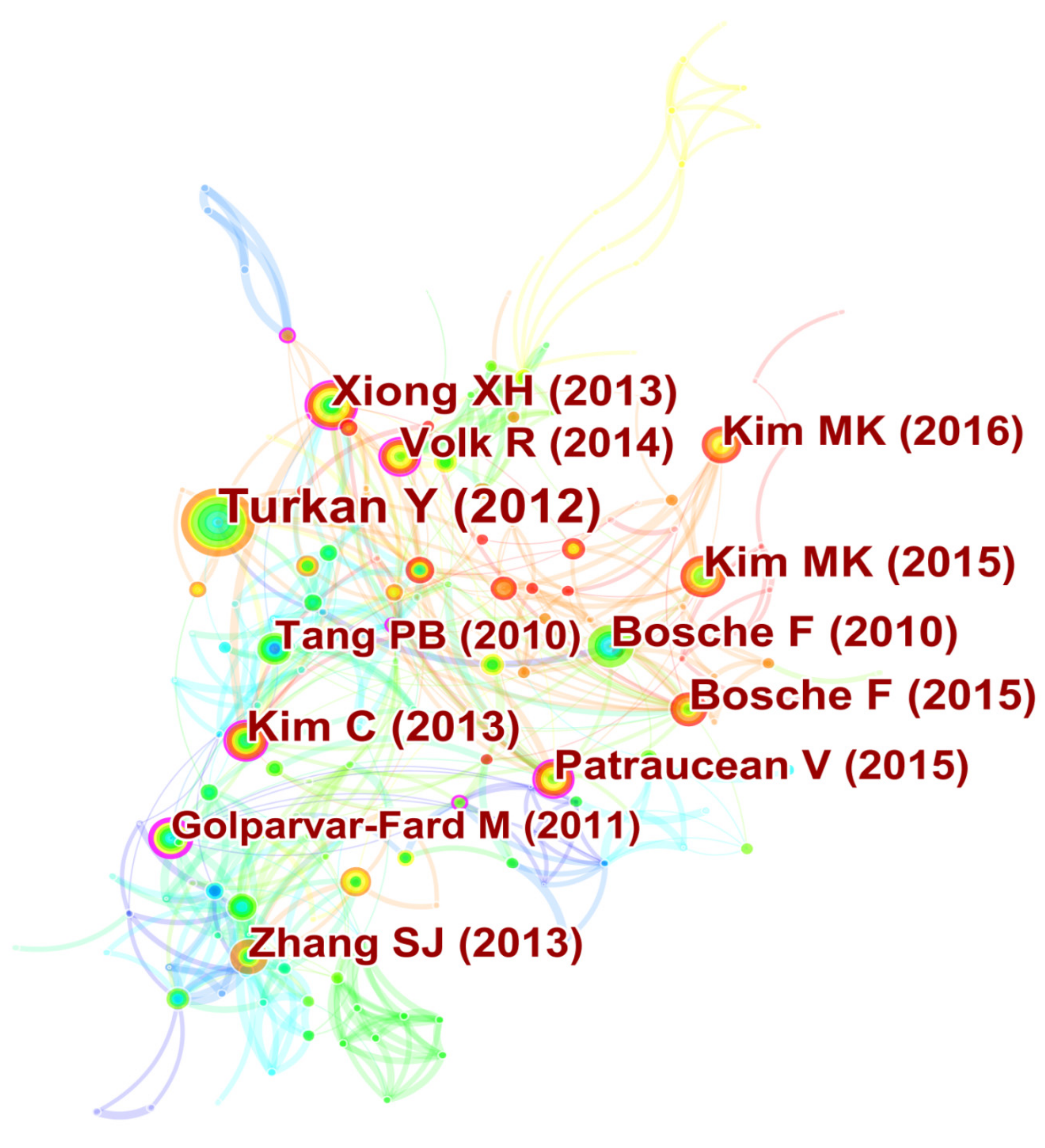 Sensors 22 00265 g006 Sensors 22 00265 g006