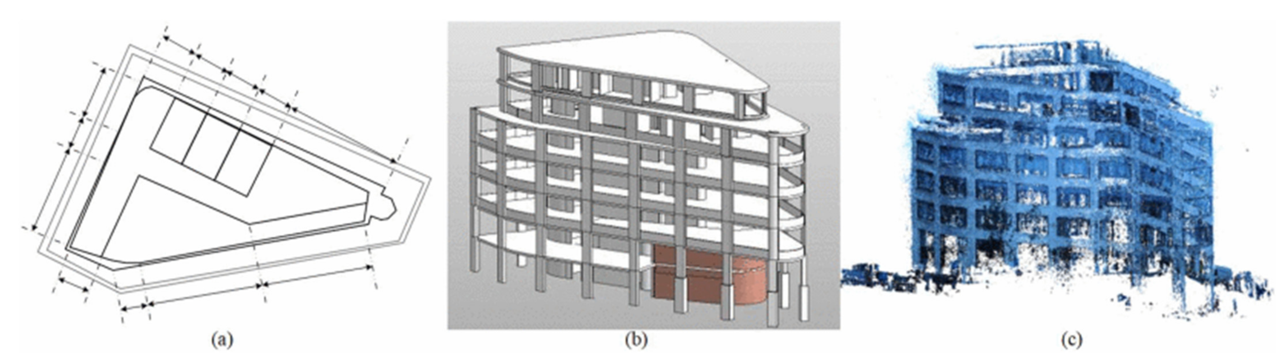 Sensors 22 00265 g008 Sensors 22 00265 g008