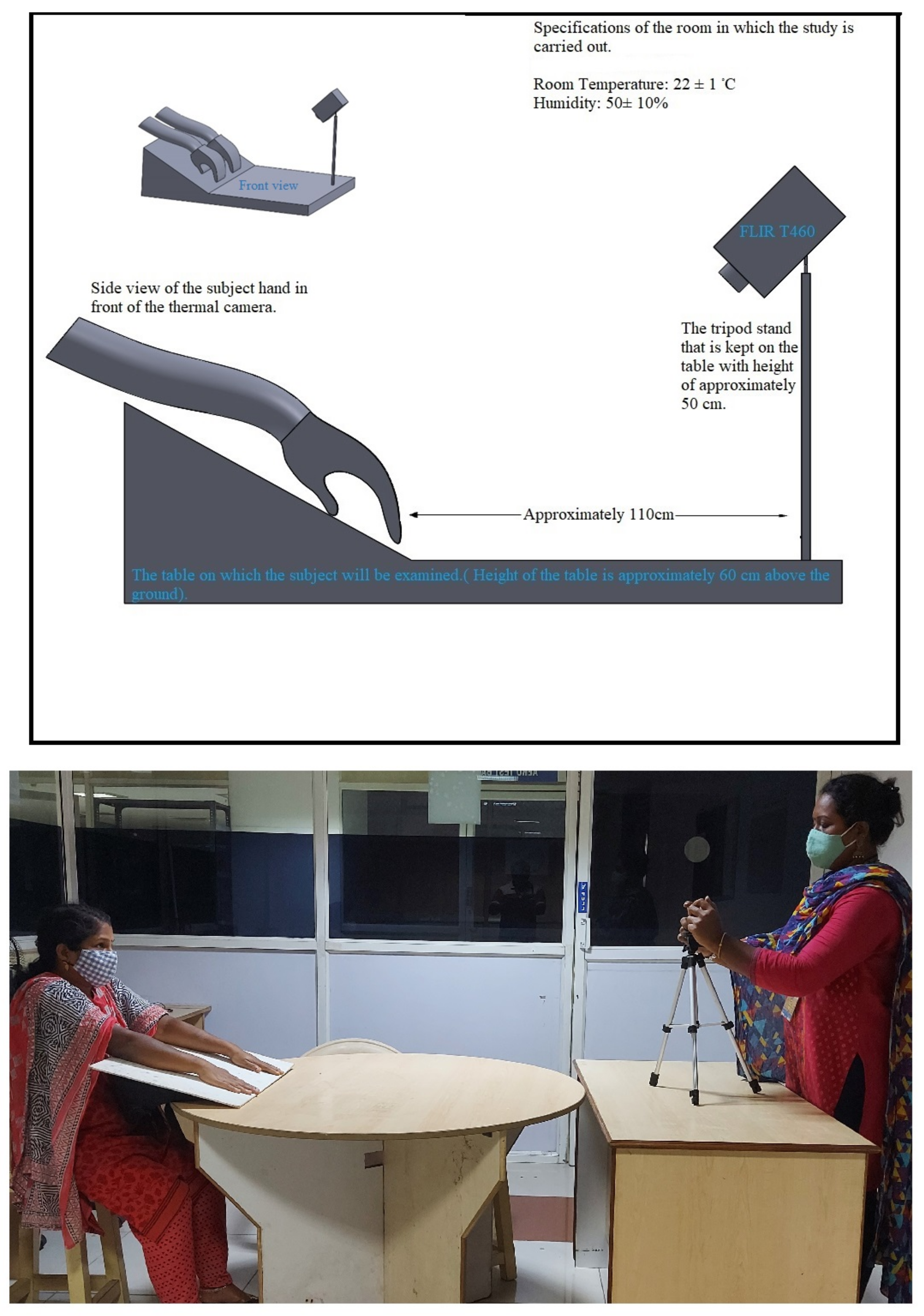 Sensors 22 00266 g002