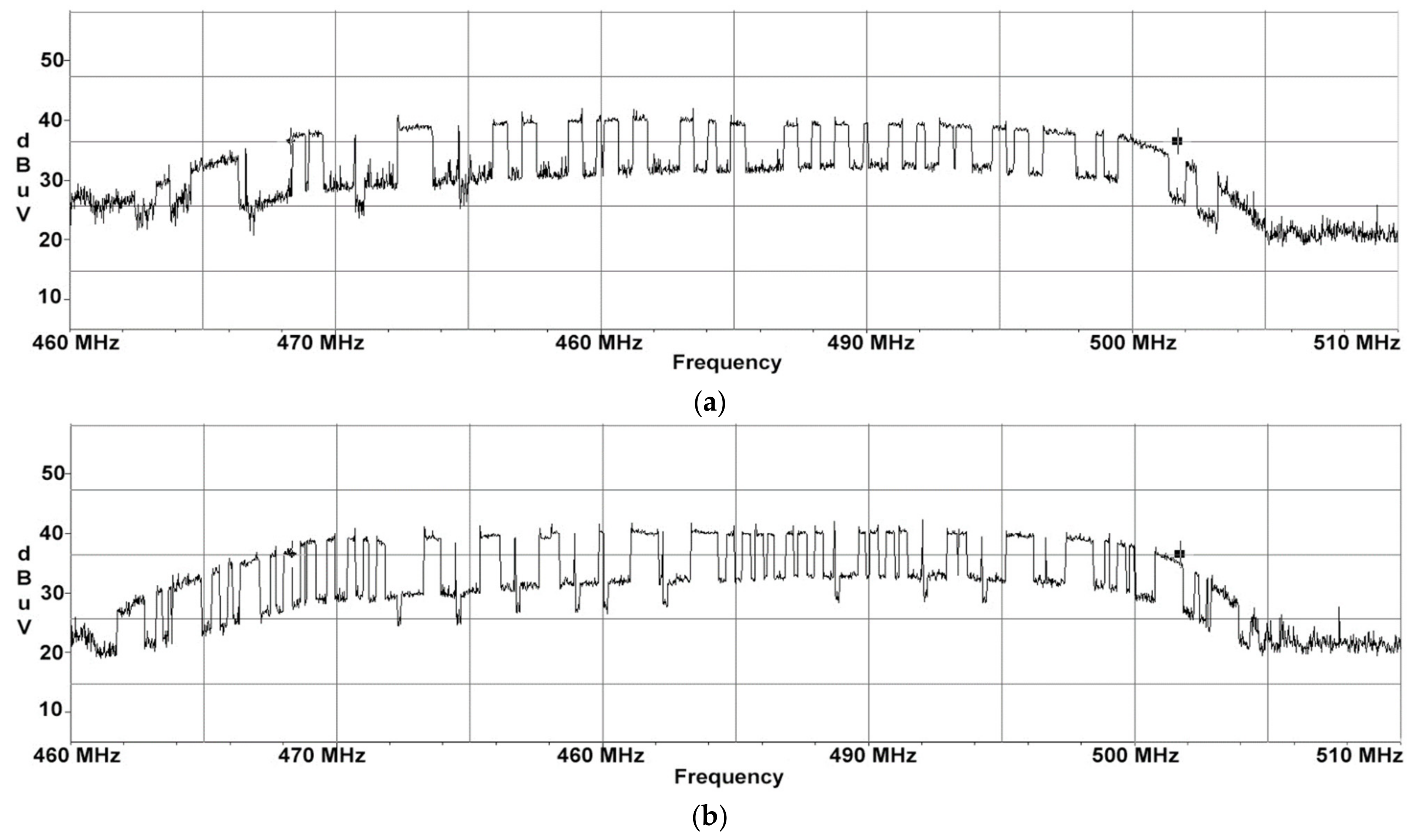 Sensors 22 00267 g002
