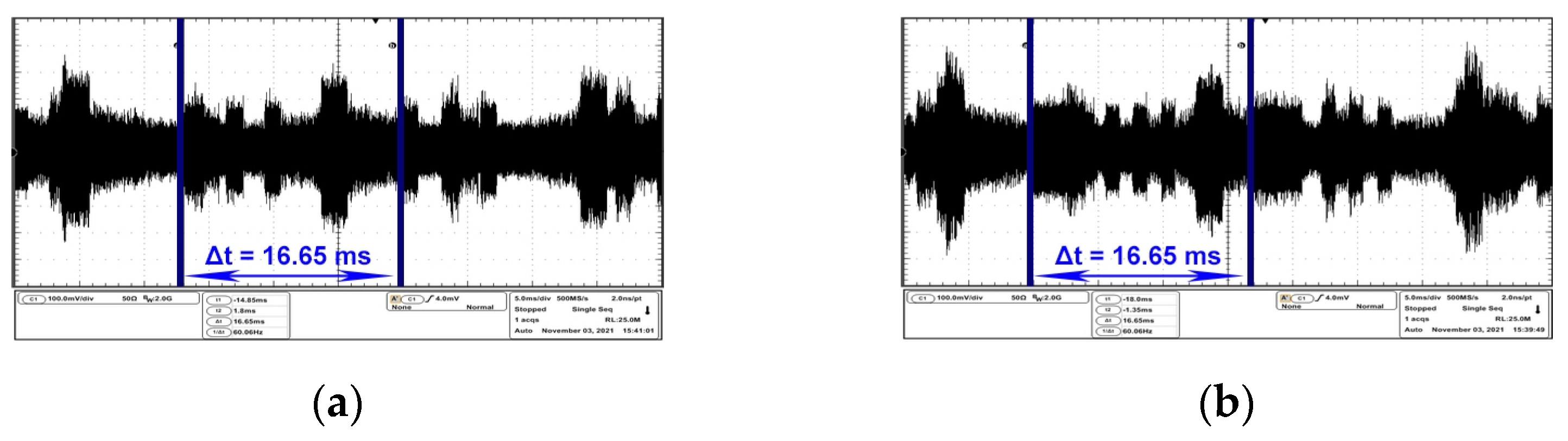 Sensors 22 00267 g005