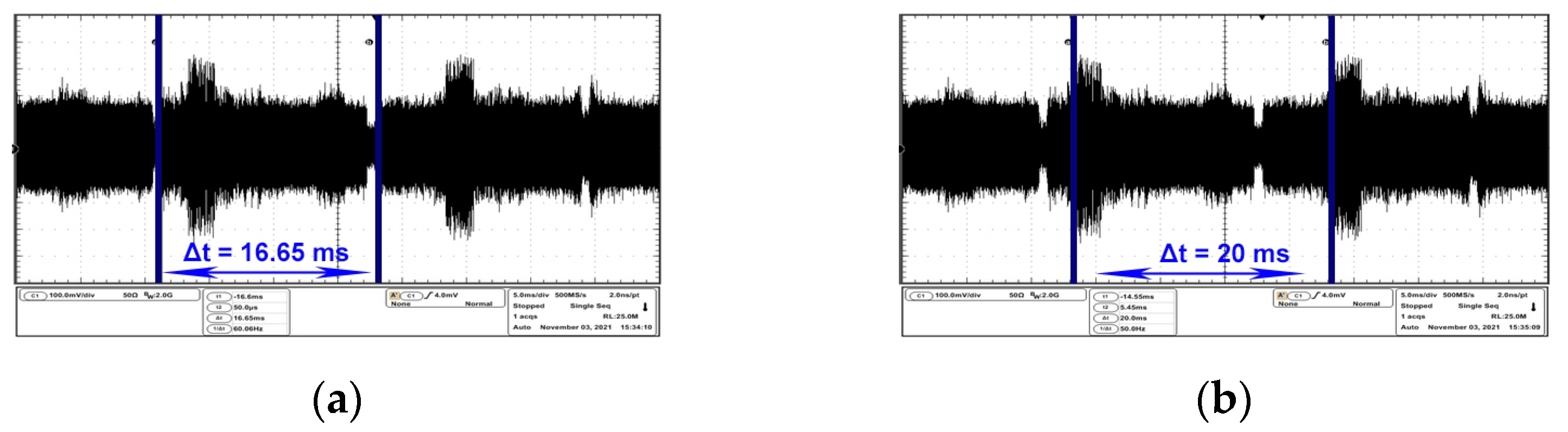 Sensors 22 00267 g006