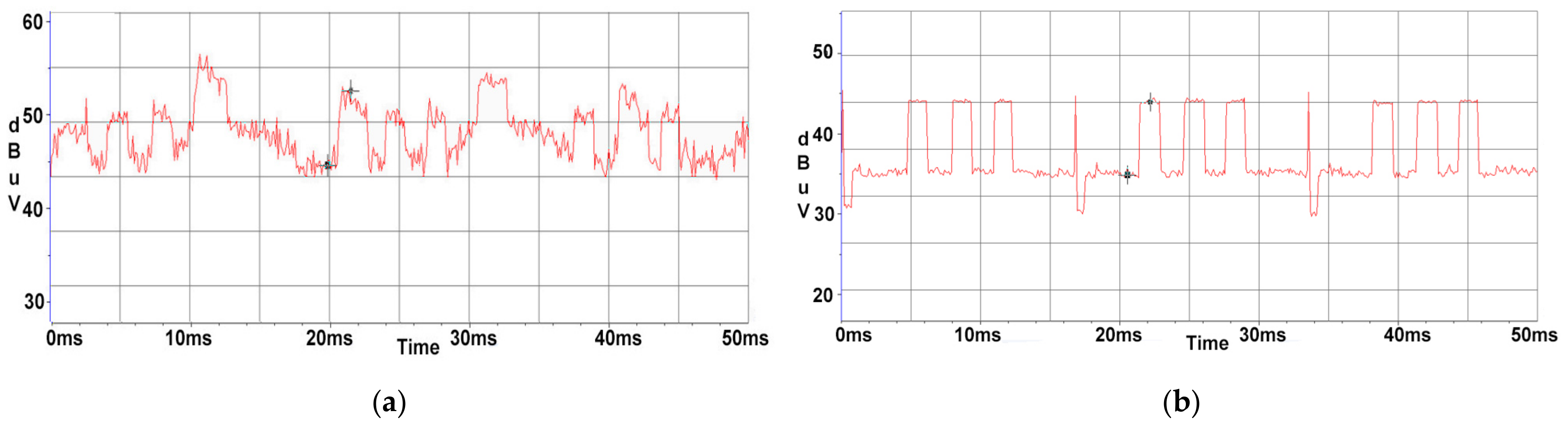 Sensors 22 00267 g007