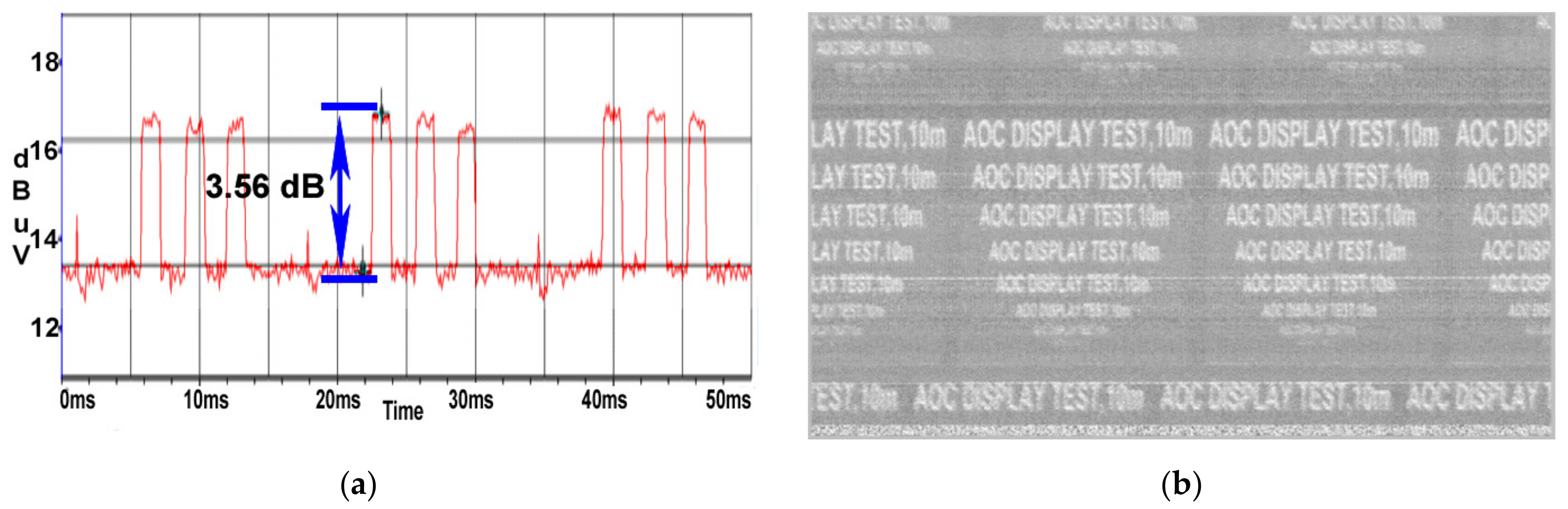 Sensors 22 00267 g012