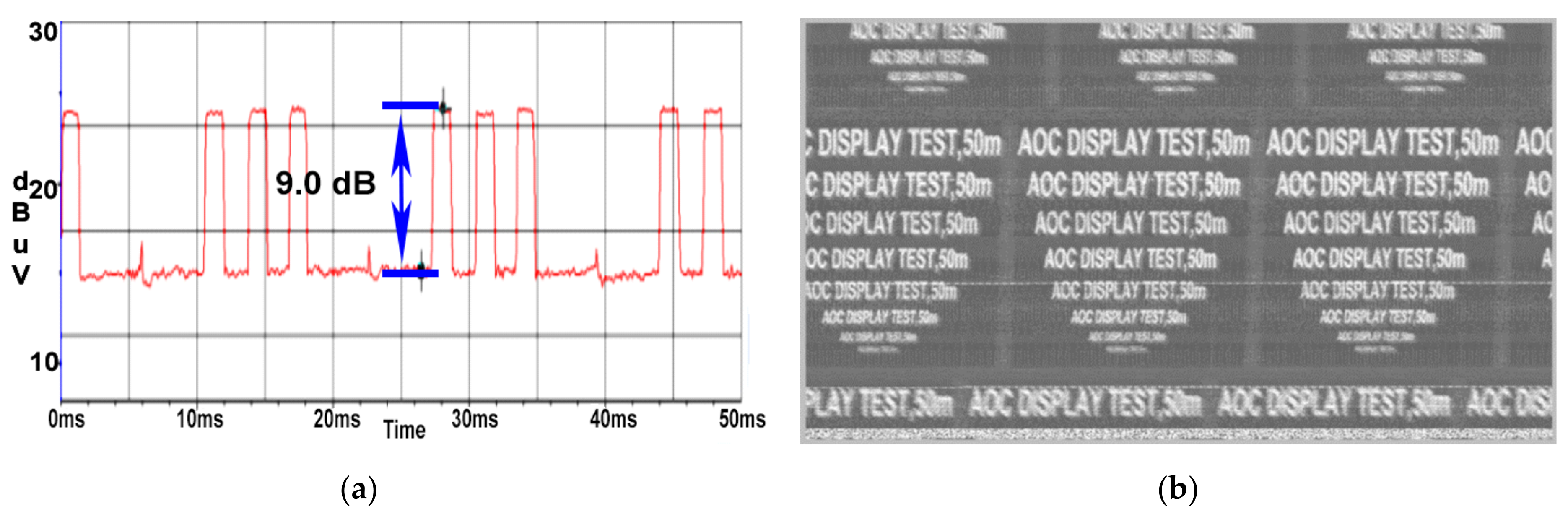 Sensors 22 00267 g013