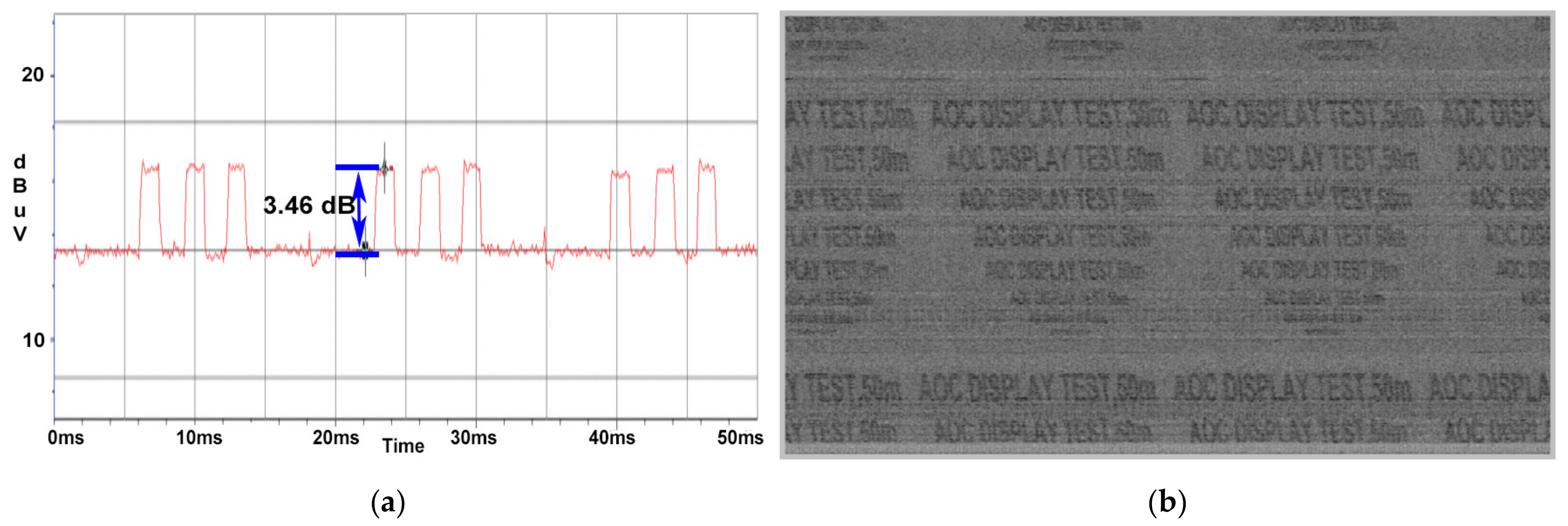 Sensors 22 00267 g014