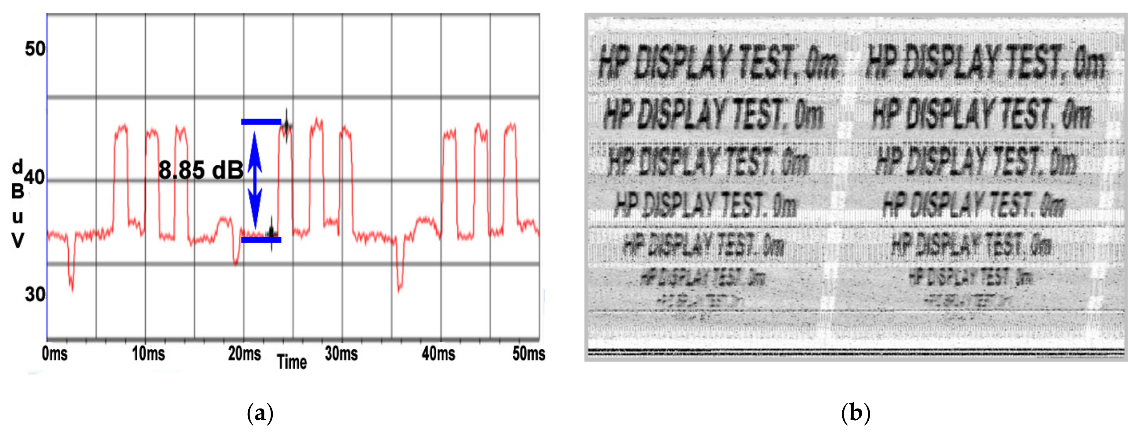 Sensors 22 00267 g015