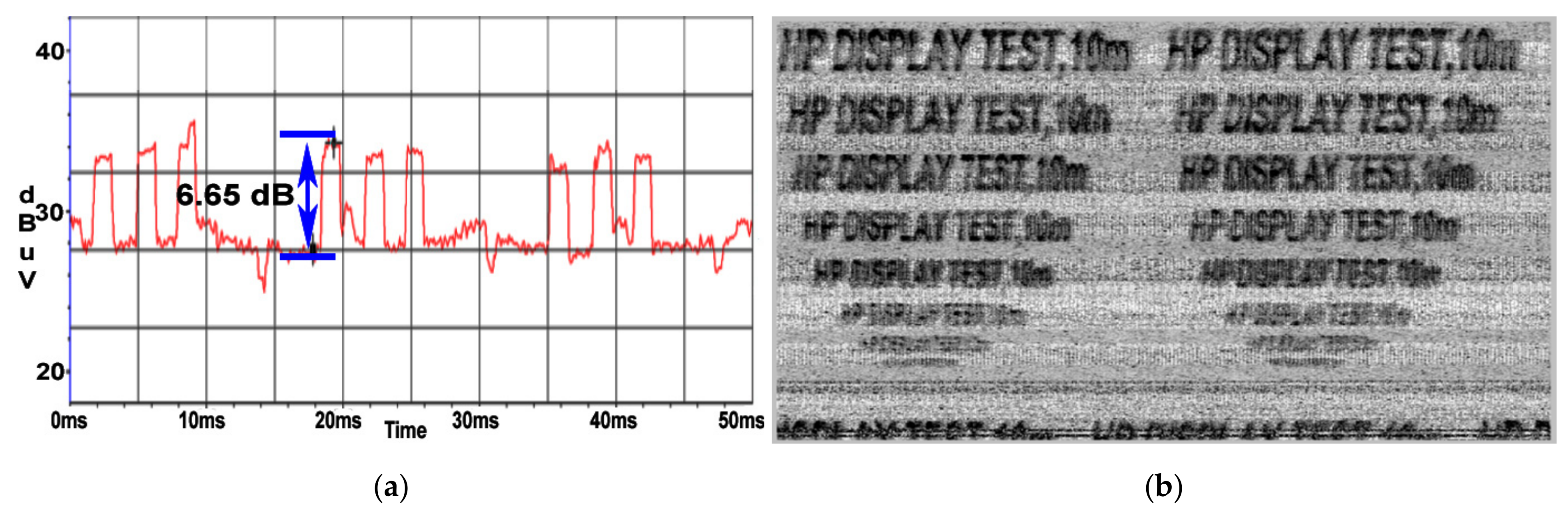 Sensors 22 00267 g017