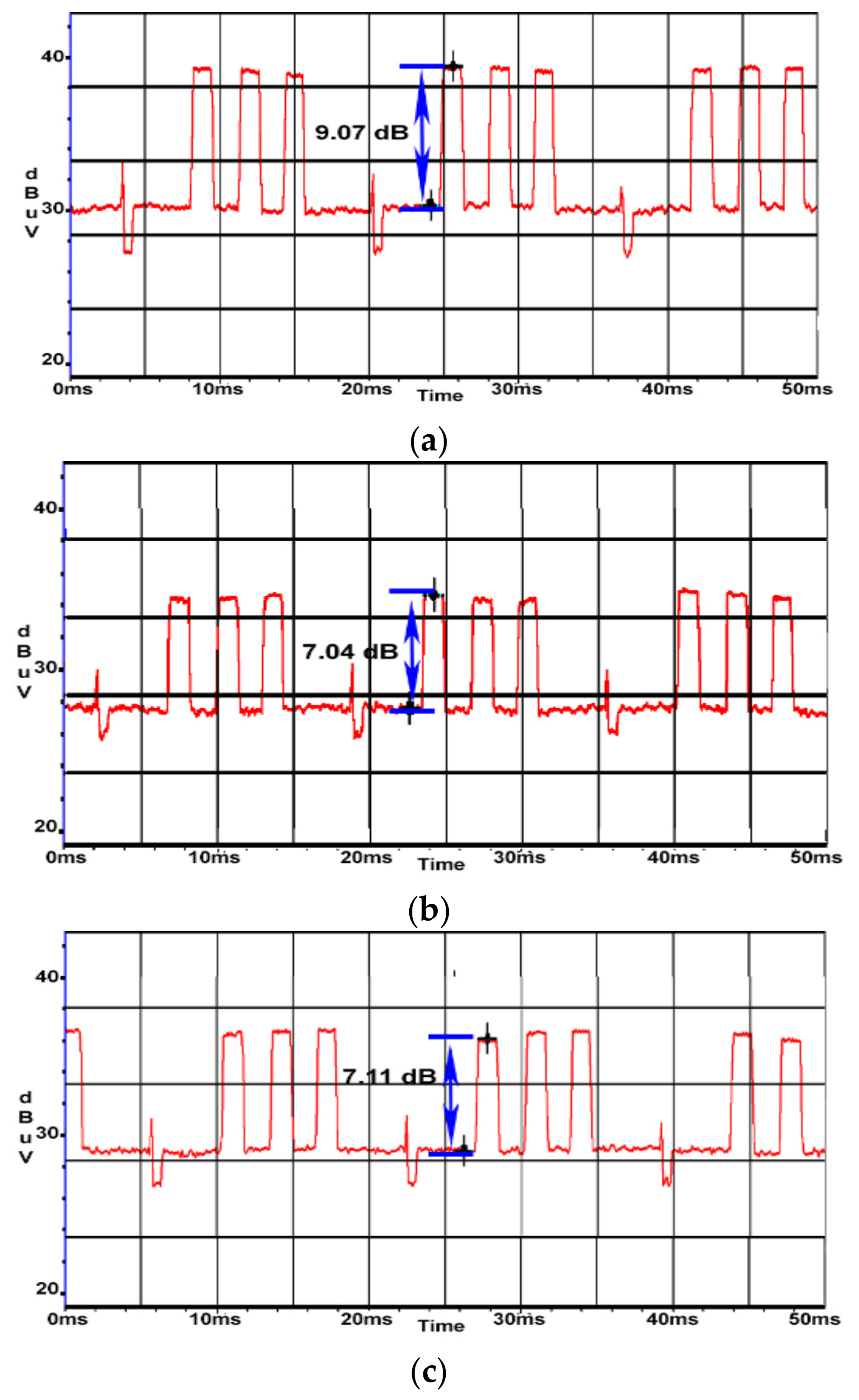Sensors 22 00267 g020