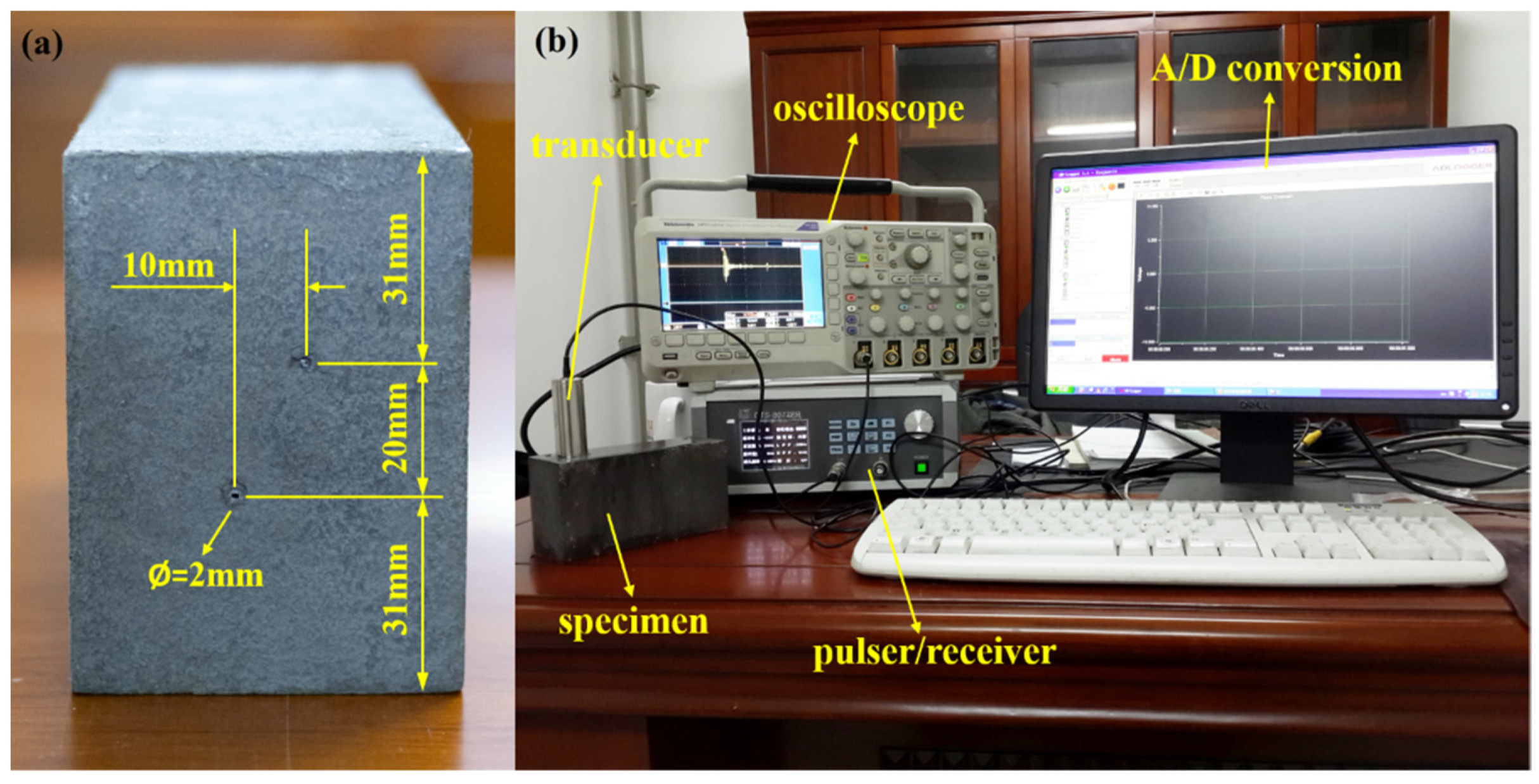 Sensors 22 00268 g006