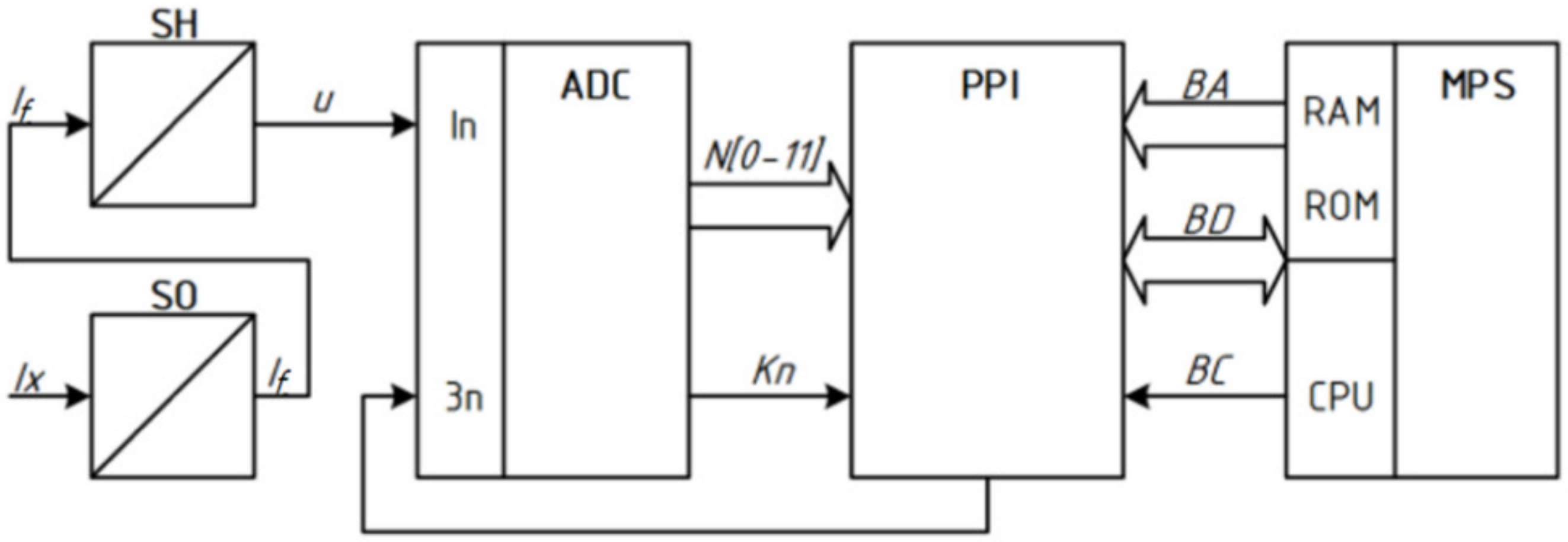 Sensors 22 00271 g001