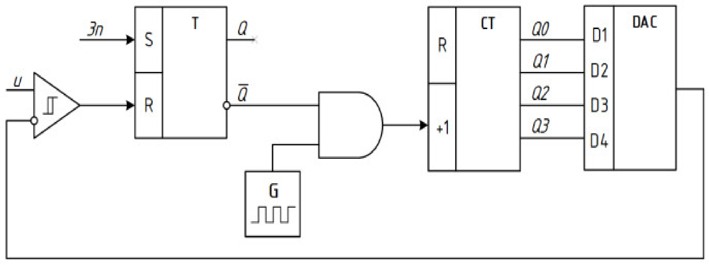 Sensors 22 00271 g004