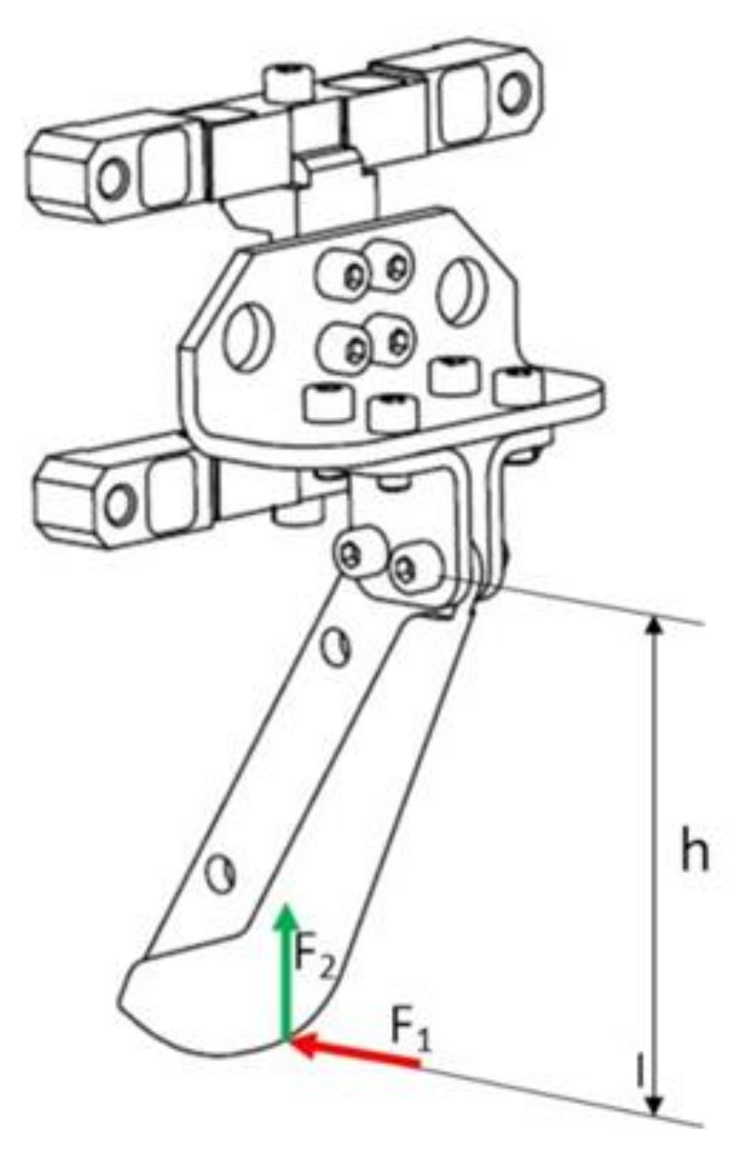 Sensors 22 00272 g003 550