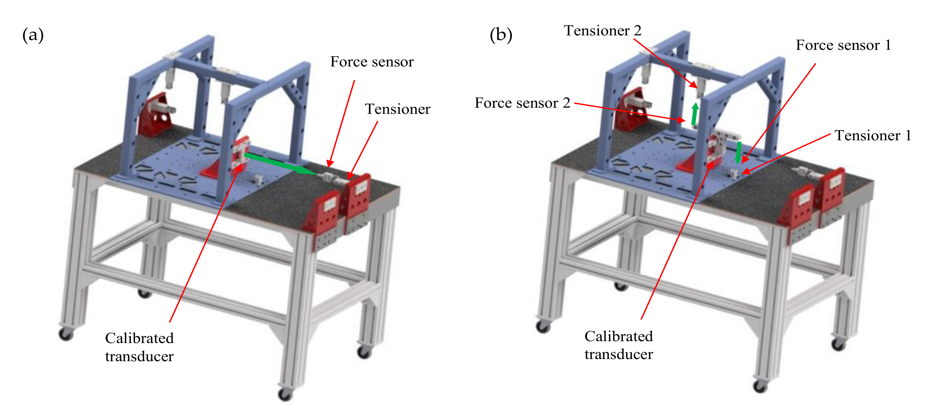 Sensors 22 00272 g011 550