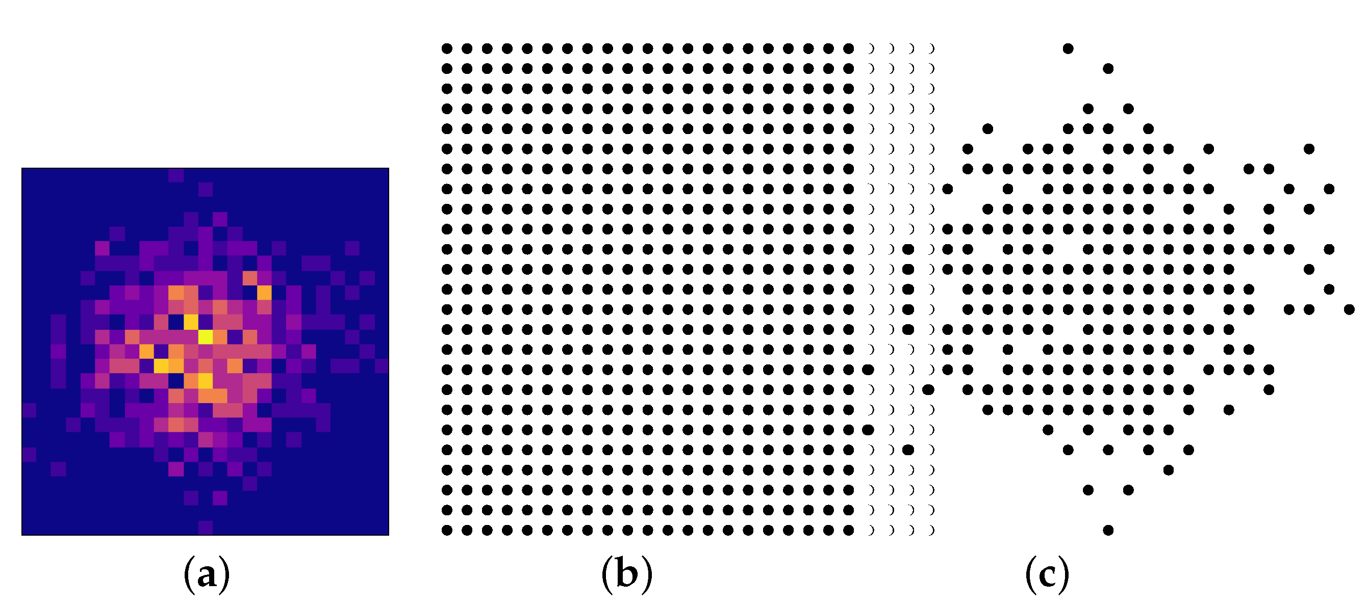 Sensors 22 00275 g0a1
