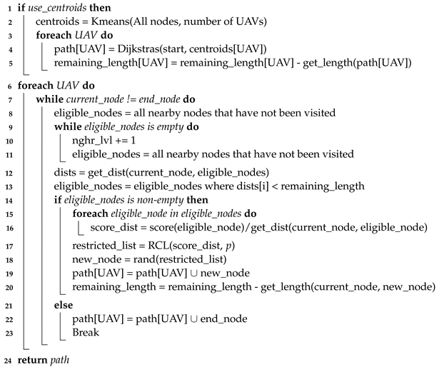 Sensors 22 00275 i001