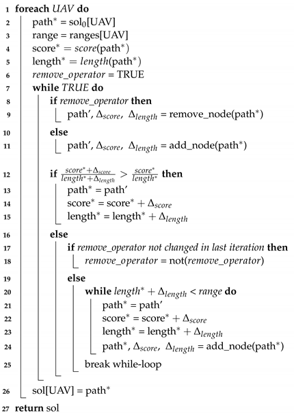 Sensors 22 00275 i002