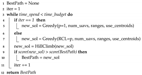 Sensors 22 00275 i005