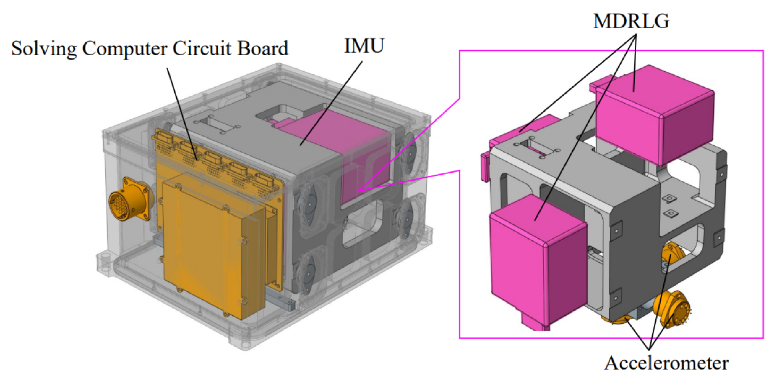 Sensors 22 00278 g001 Sensors 22 00278 g001