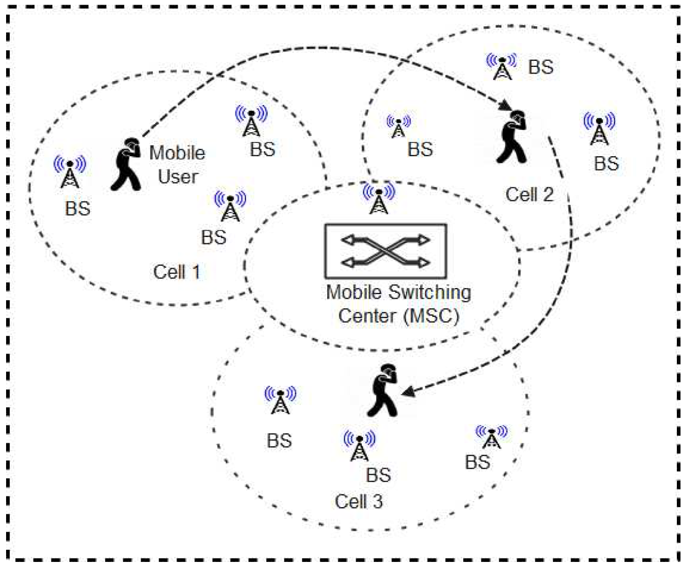 Sensors 22 00280 g010