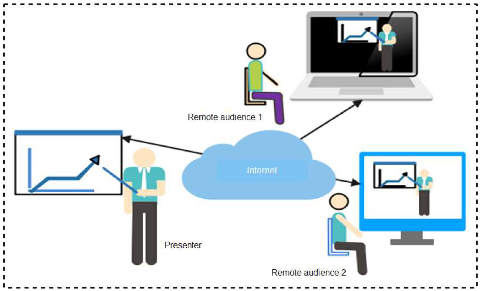 Sensors 22 00280 g017