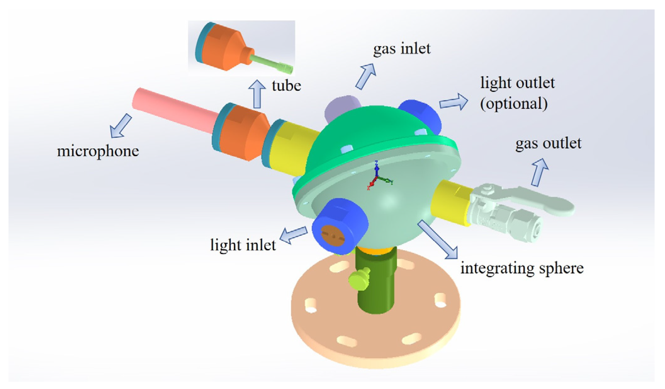 Sensors 22 00281 g004 550