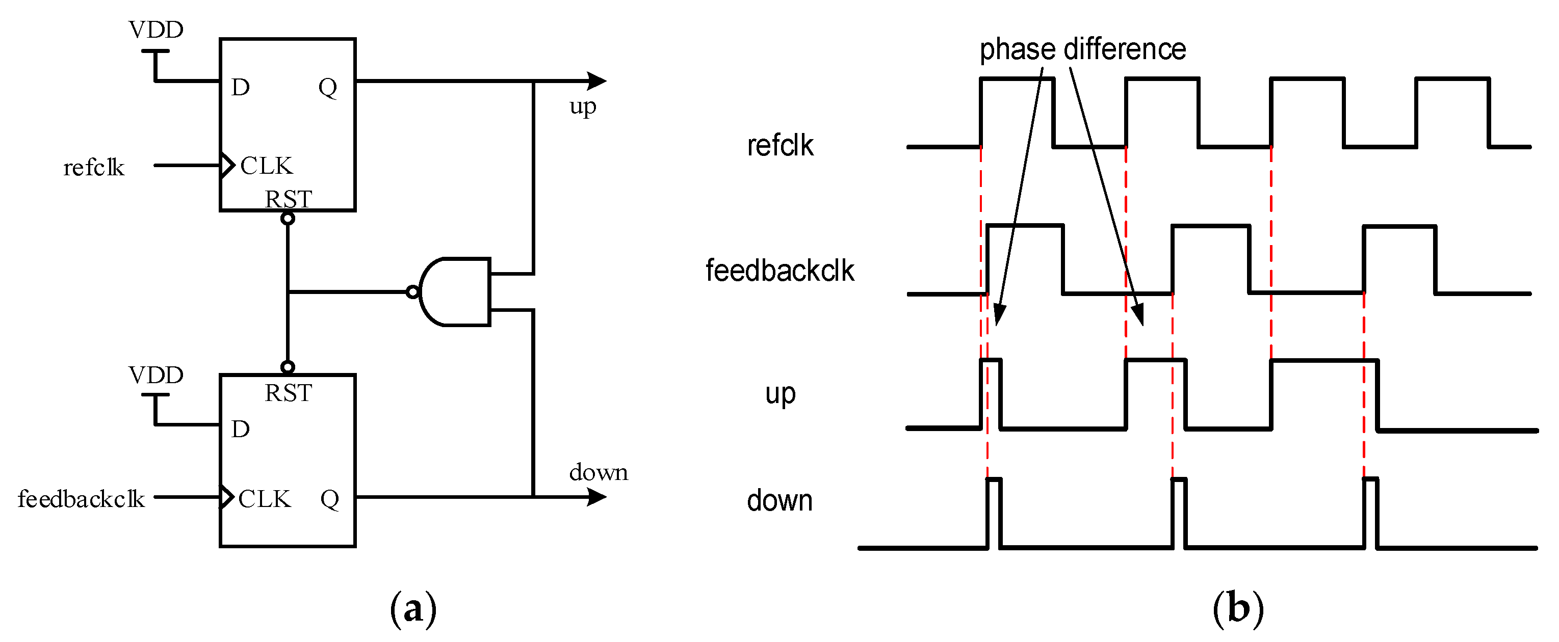 Sensors 22 00284 g005 550