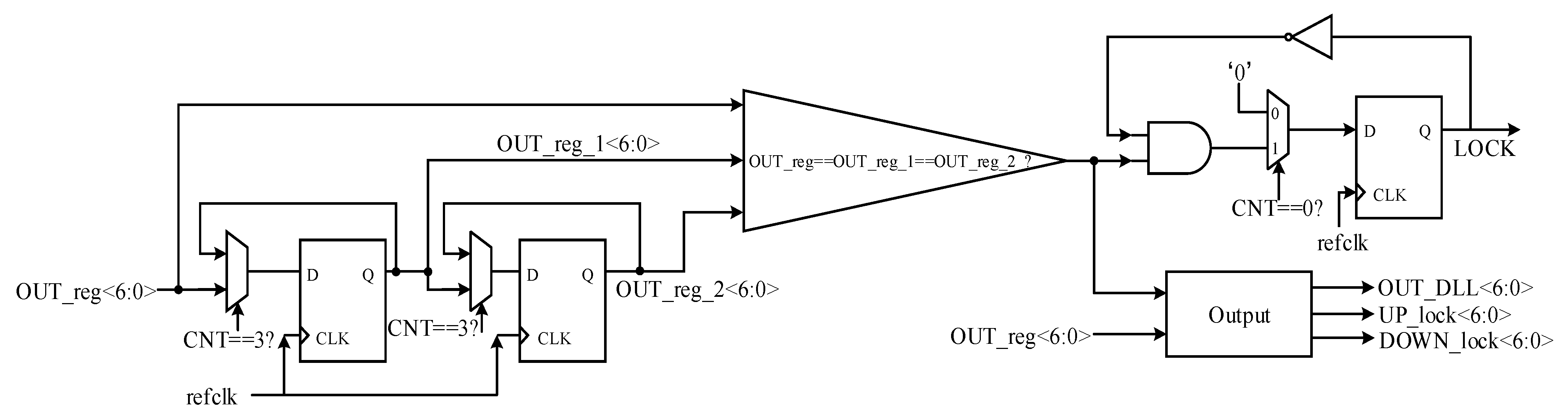 Sensors 22 00284 g014 550