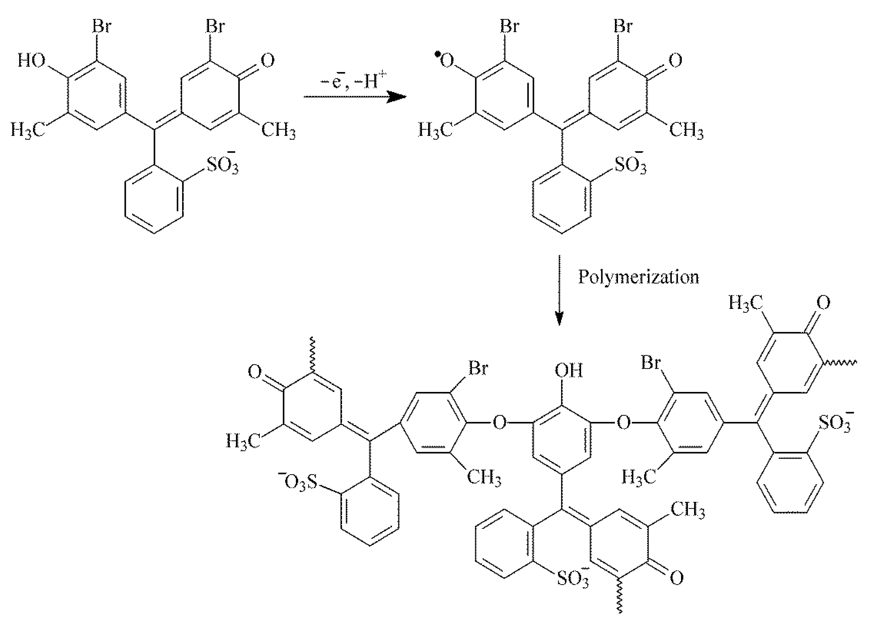 Sensors 22 00288 sch001 550