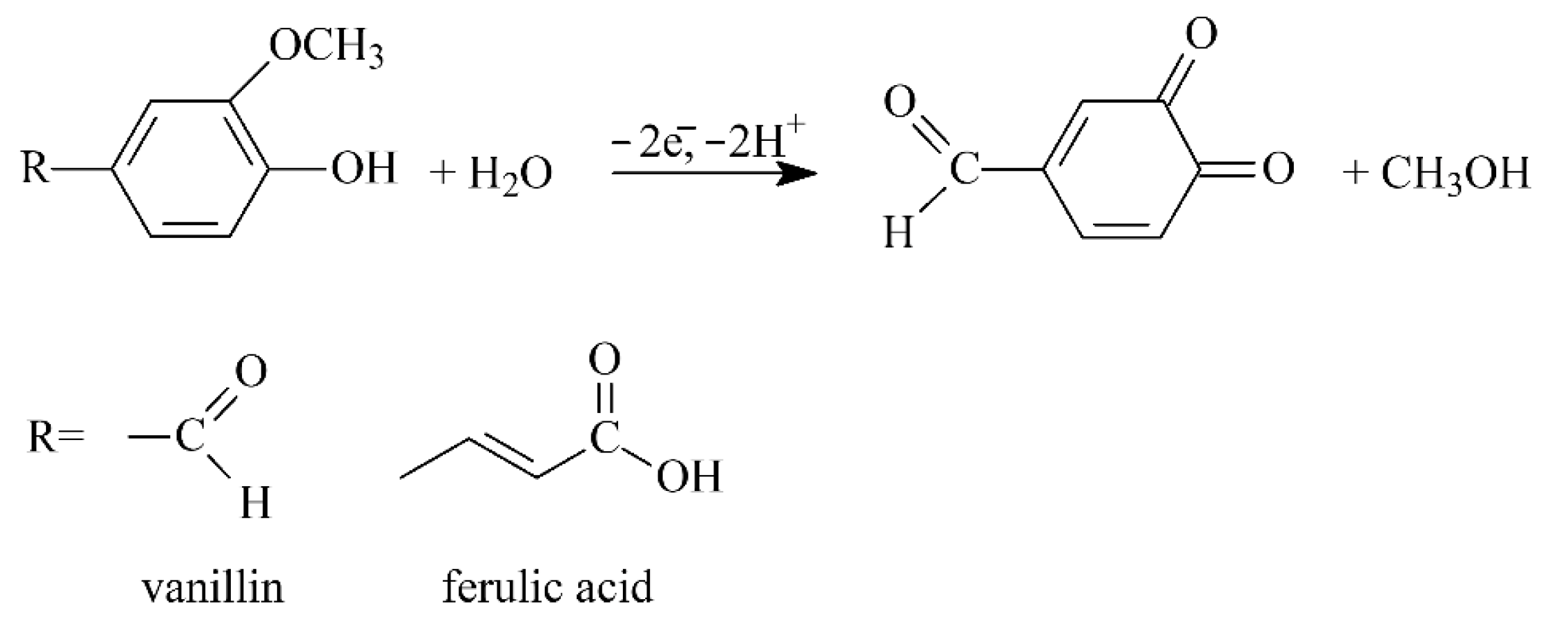 Sensors 22 00288 sch002 550