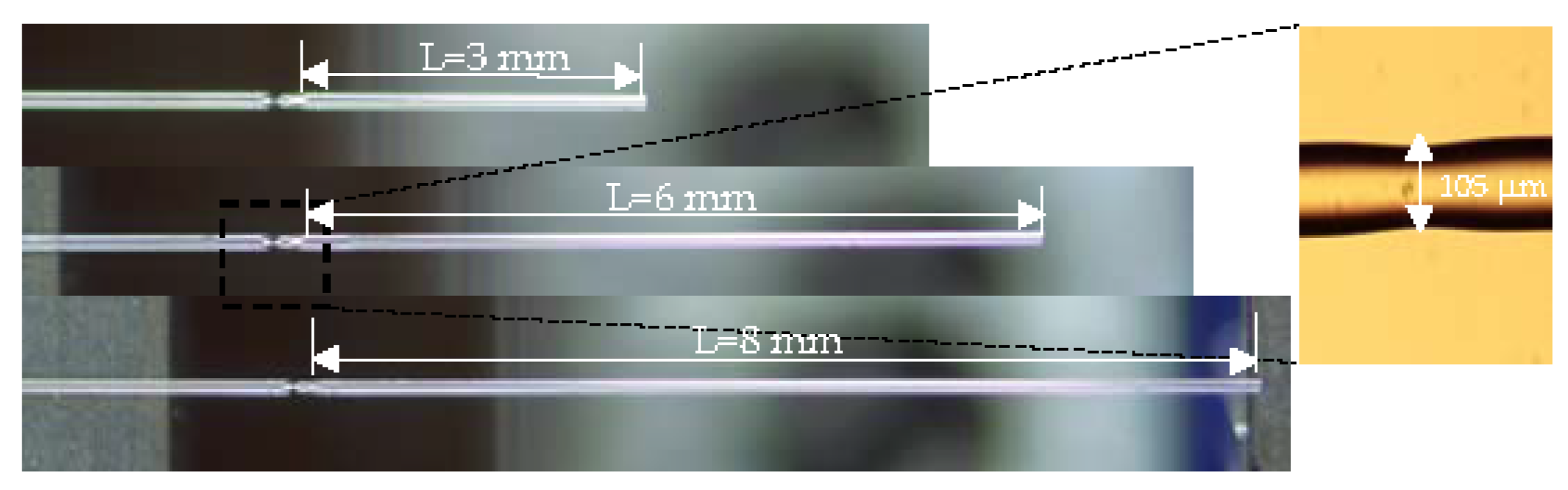 Sensors 22 00289 g003 550