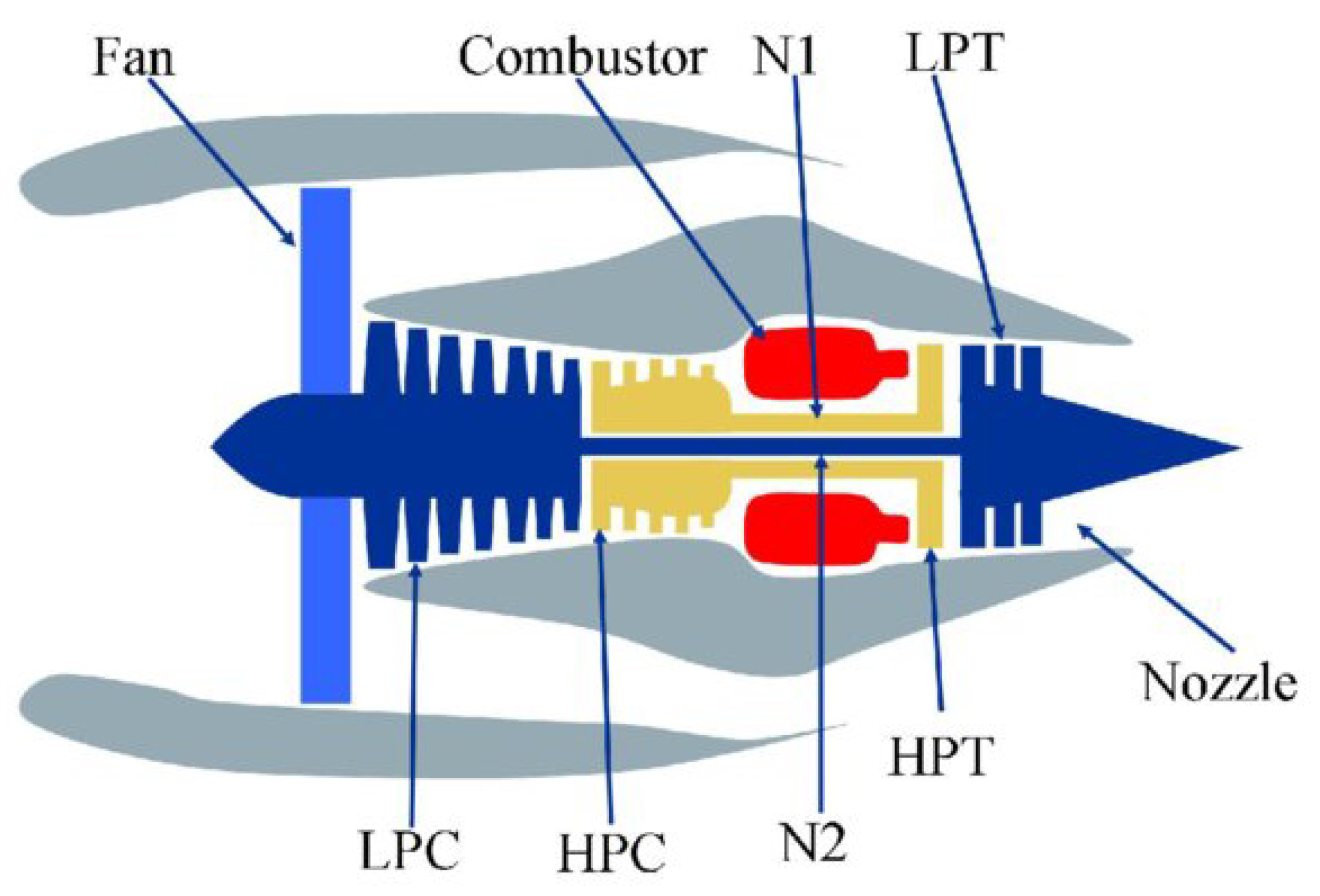 Sensors 22 00291 g004 550