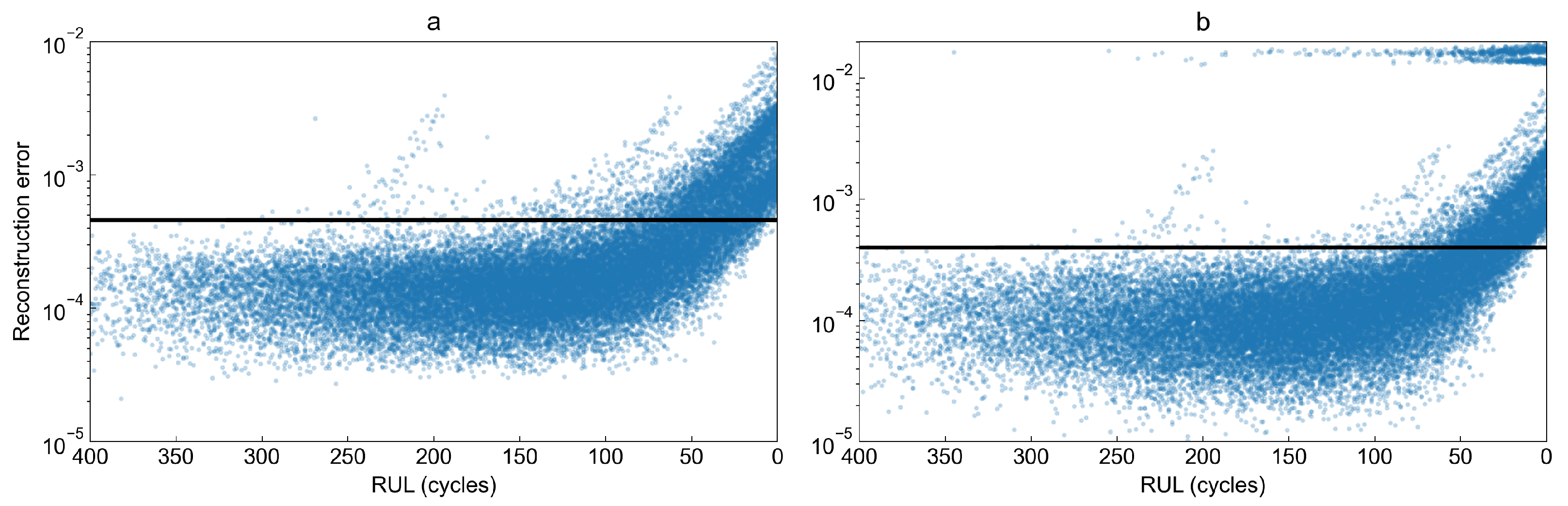 Sensors 22 00291 g012 550