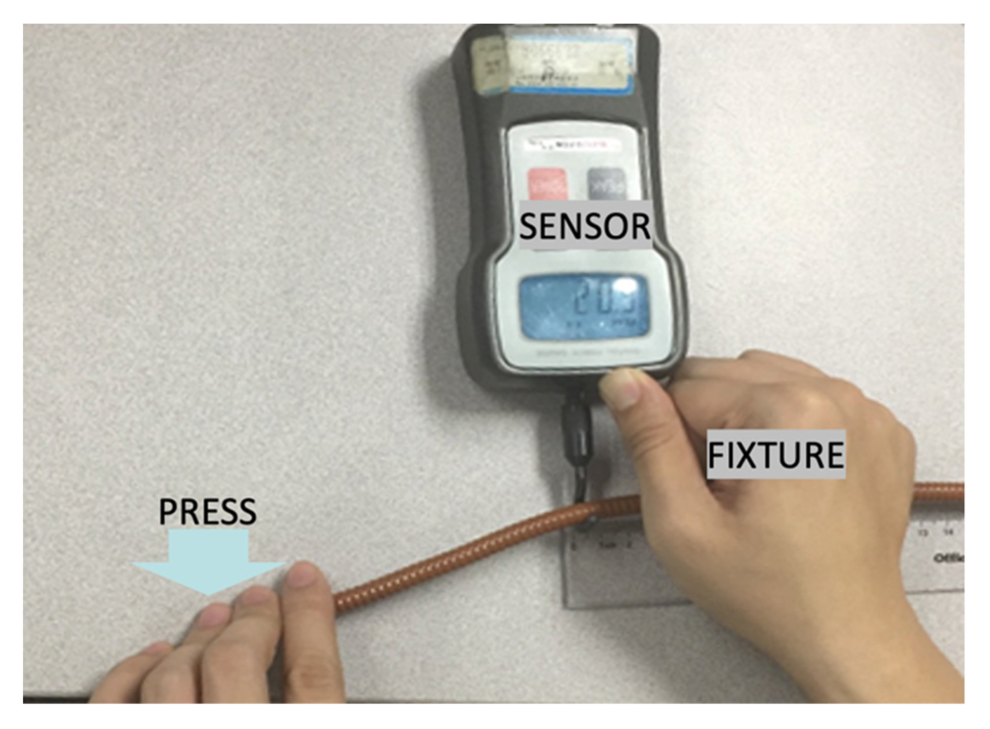 Sensors 22 00294 g013 550
