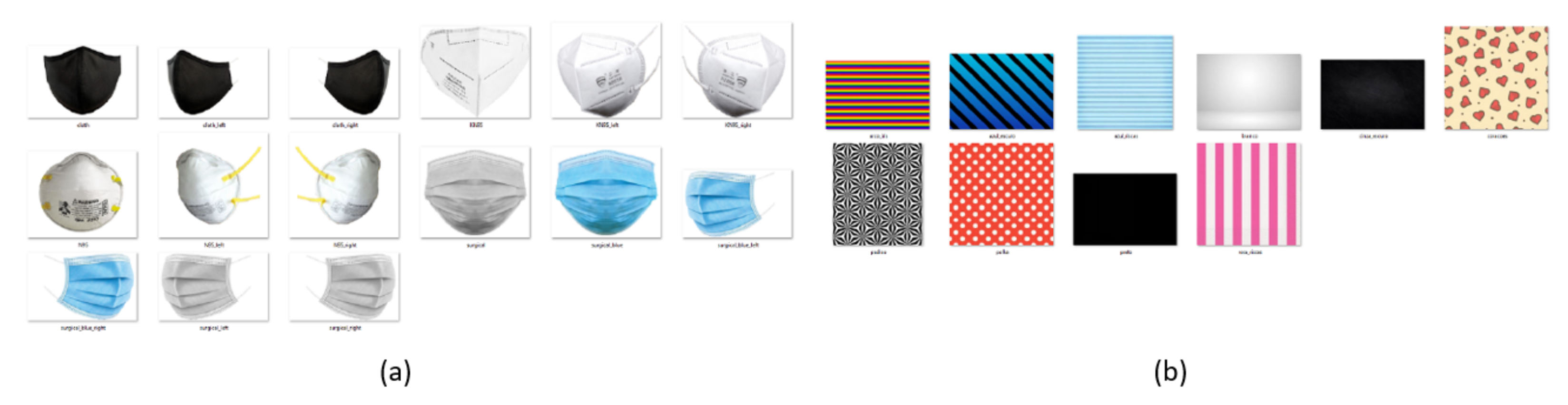 Sensors 22 00298 g004 550