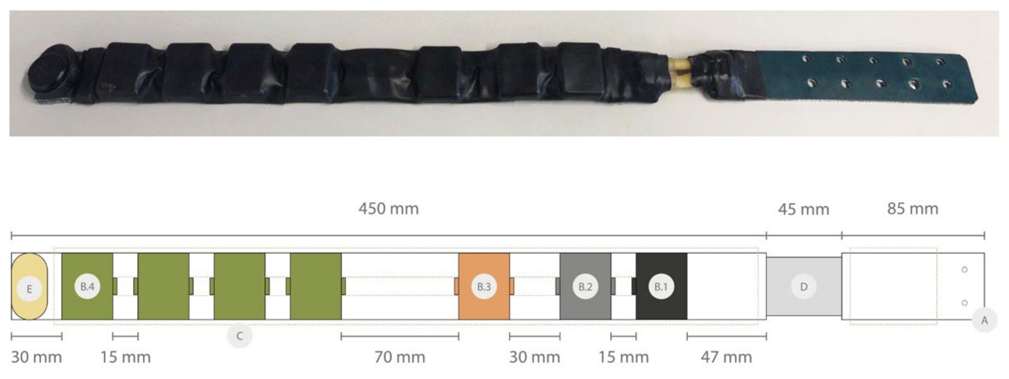 Sensors 22 00300 g004